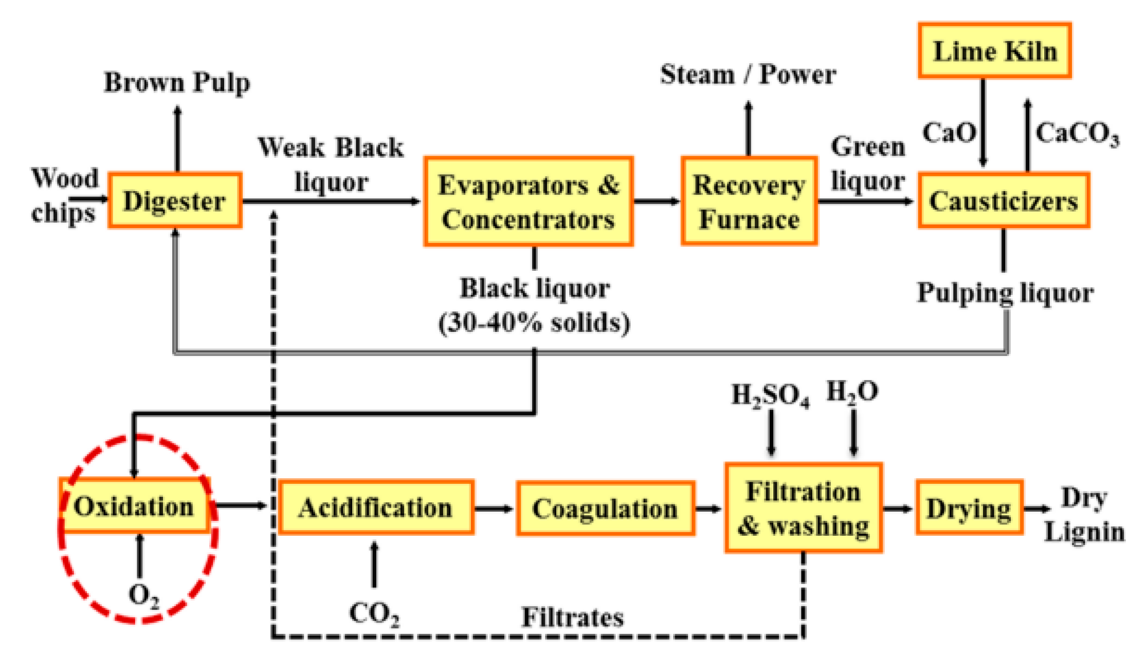 Polymers 12 01795 g002 Polymers 12 01795 g002