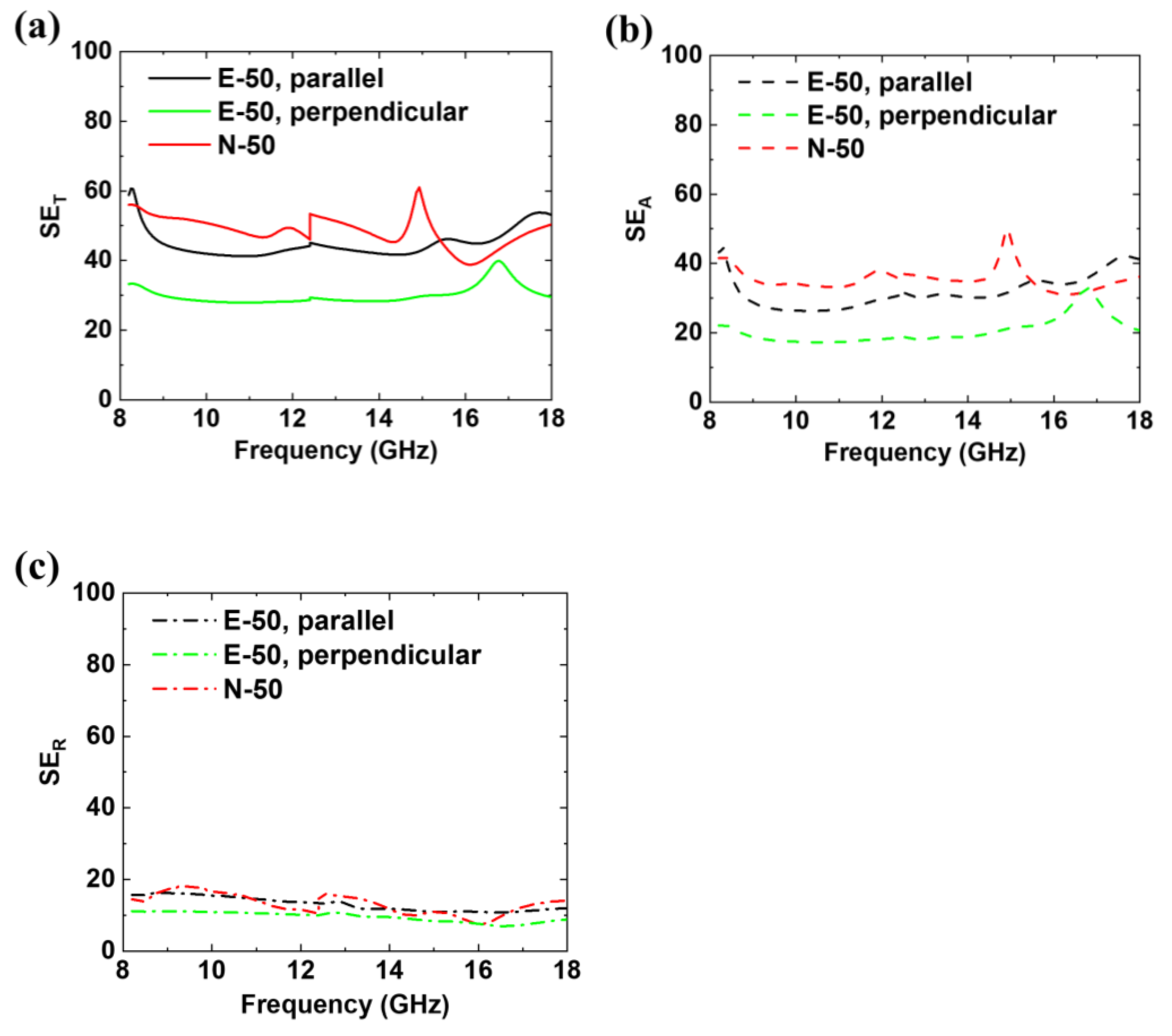 Polymers 12 01805 g007
