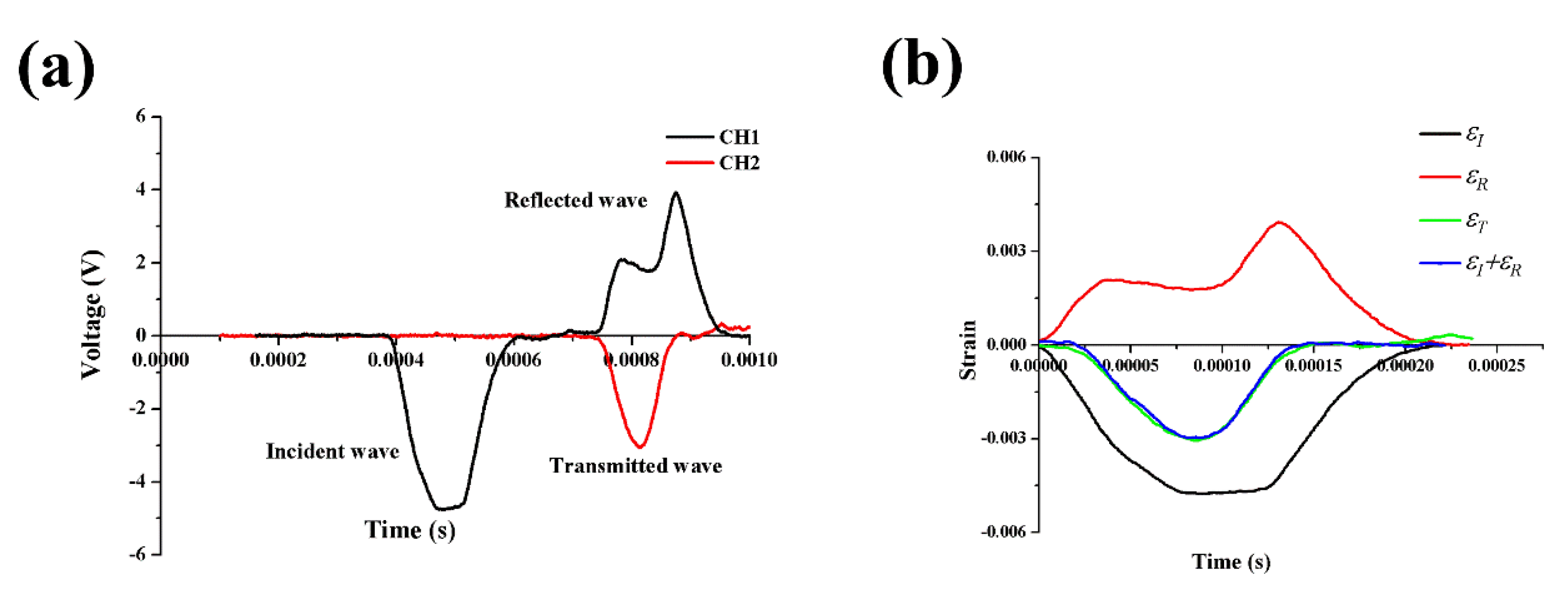 Polymers 12 01809 g005 Polymers 12 01809 g005