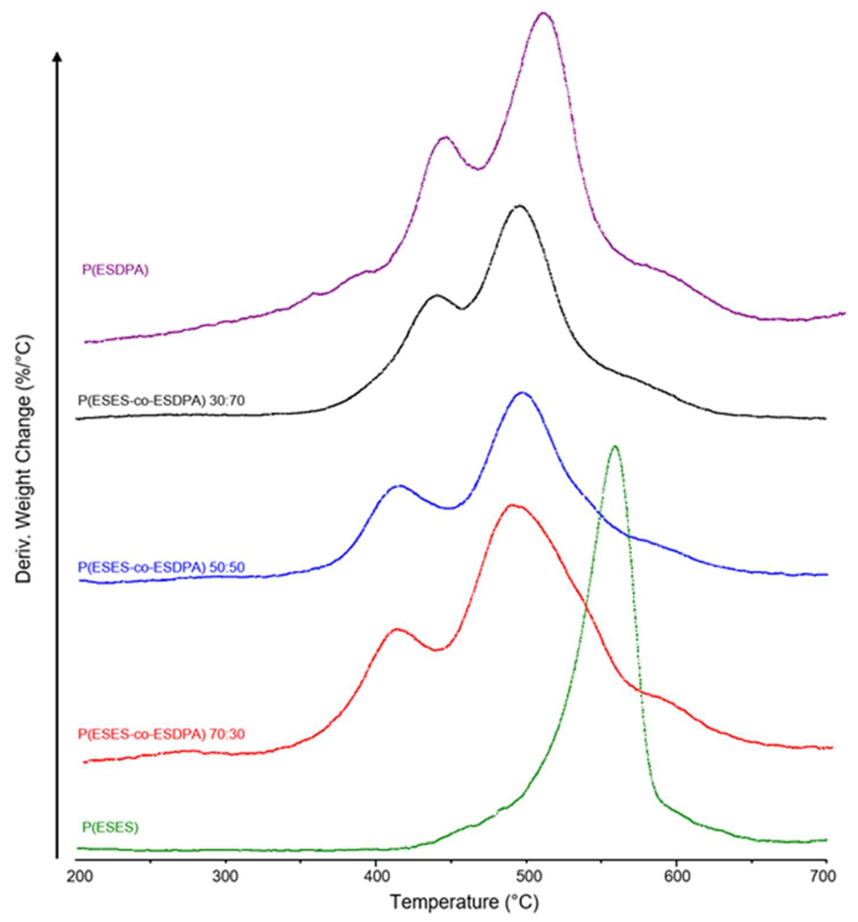 Polymers 12 01810 g002 Polymers 12 01810 g002
