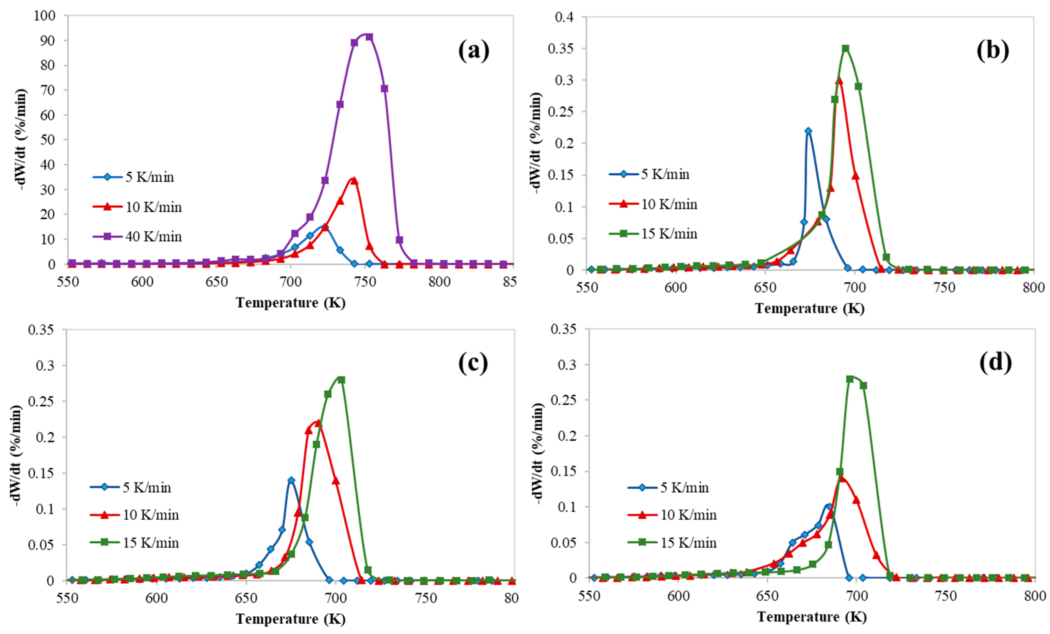 Polymers 12 01813 g002 Polymers 12 01813 g002