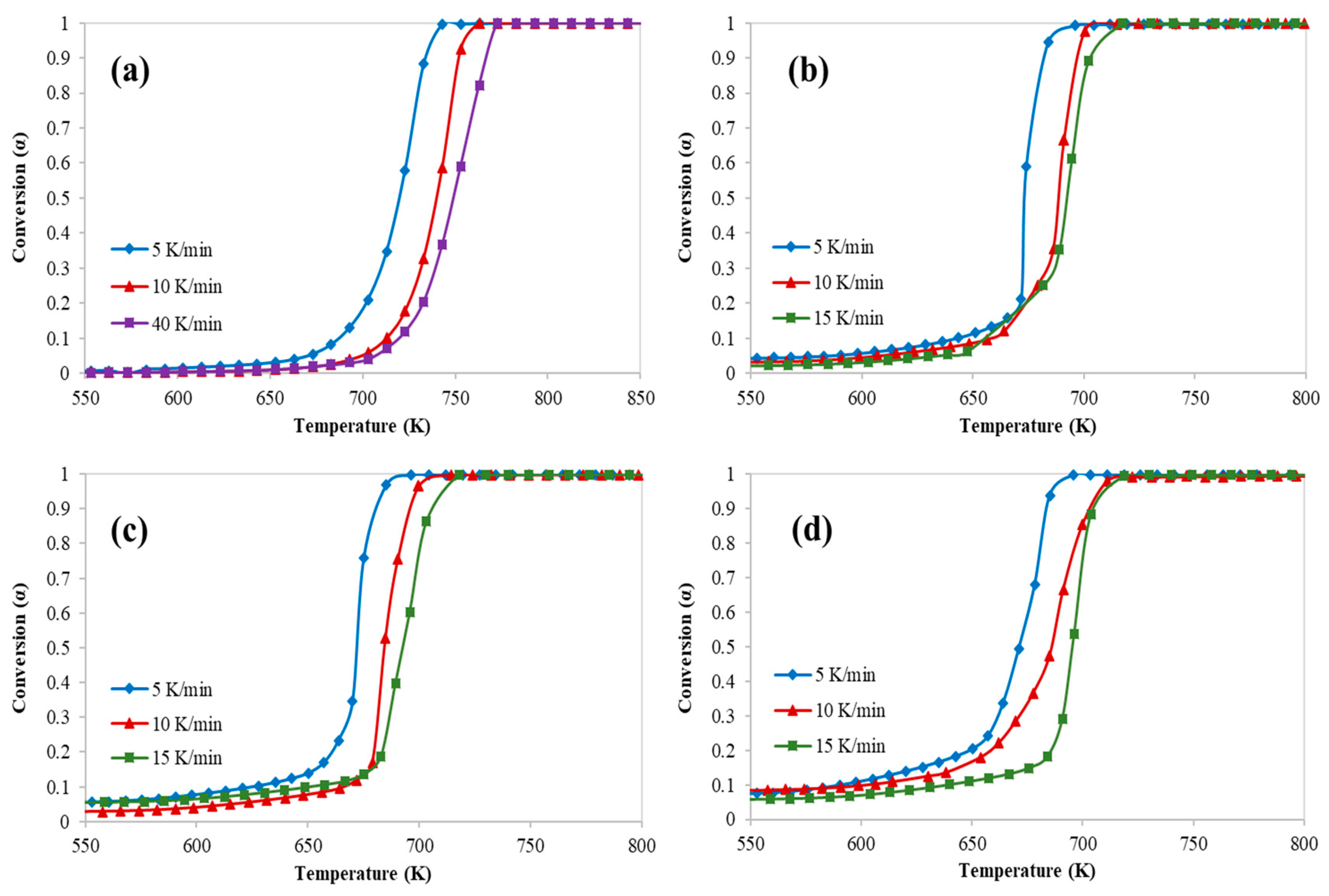 Polymers 12 01813 g003 Polymers 12 01813 g003