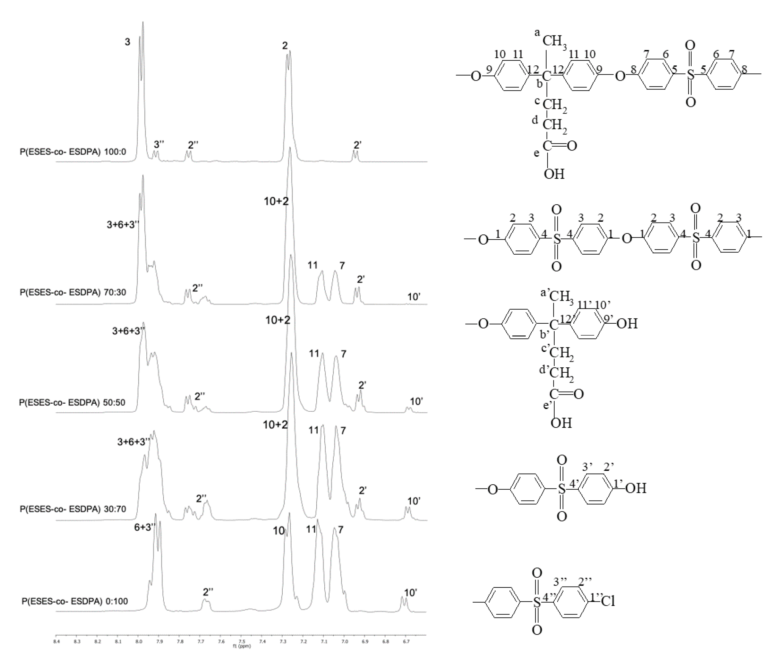 Polymers 12 01817 g002