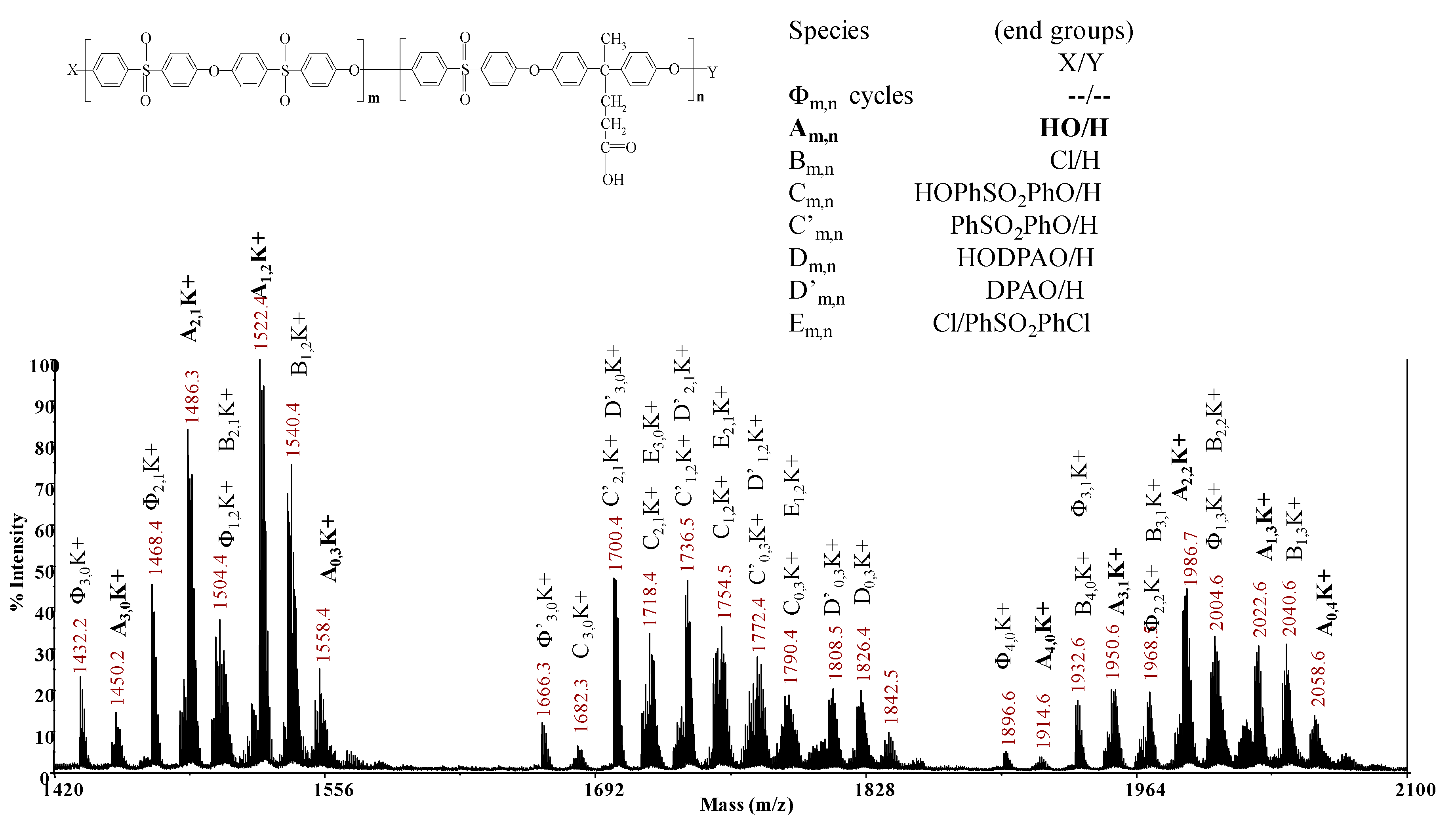 Polymers 12 01817 g005