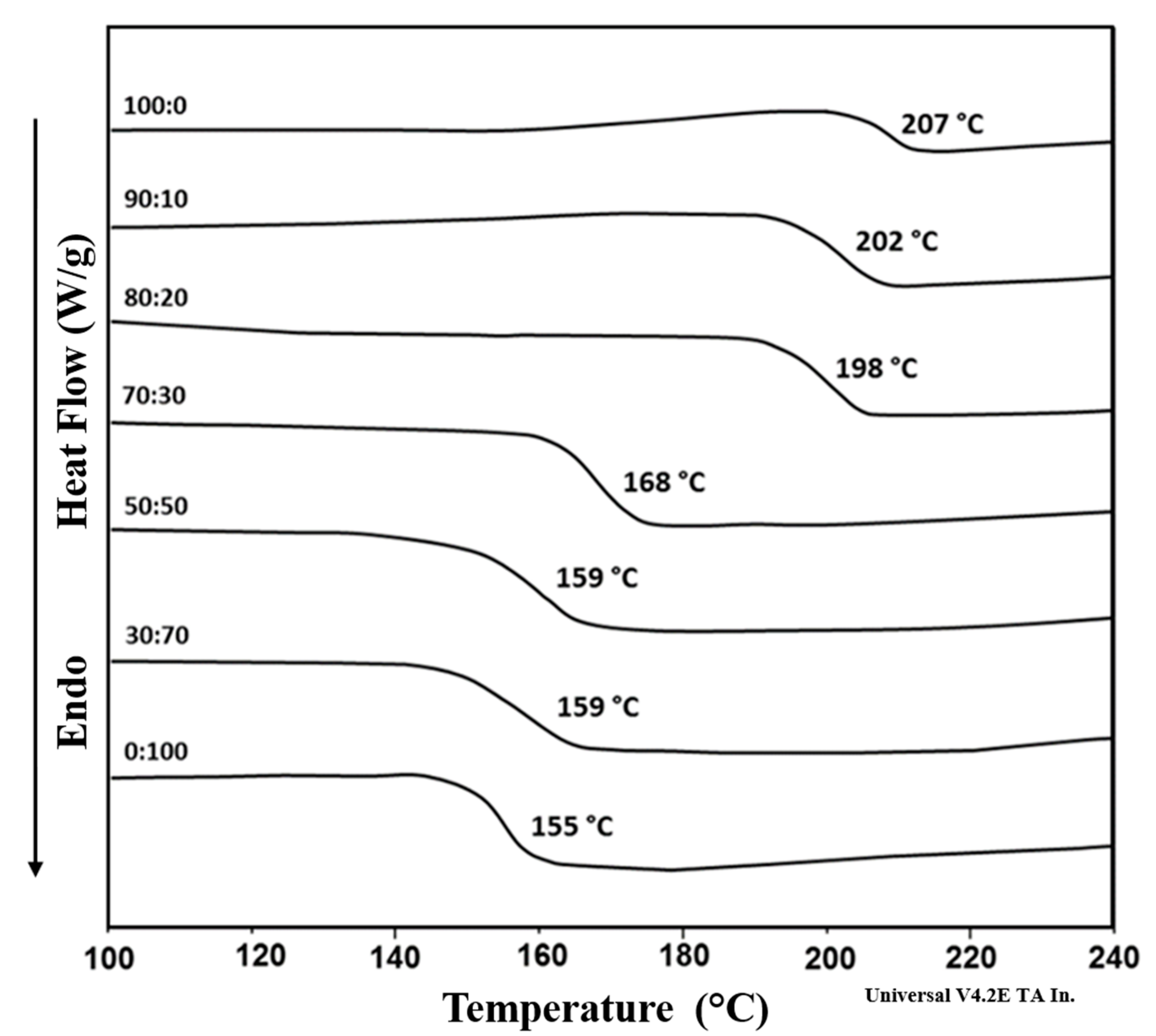 Polymers 12 01817 g007