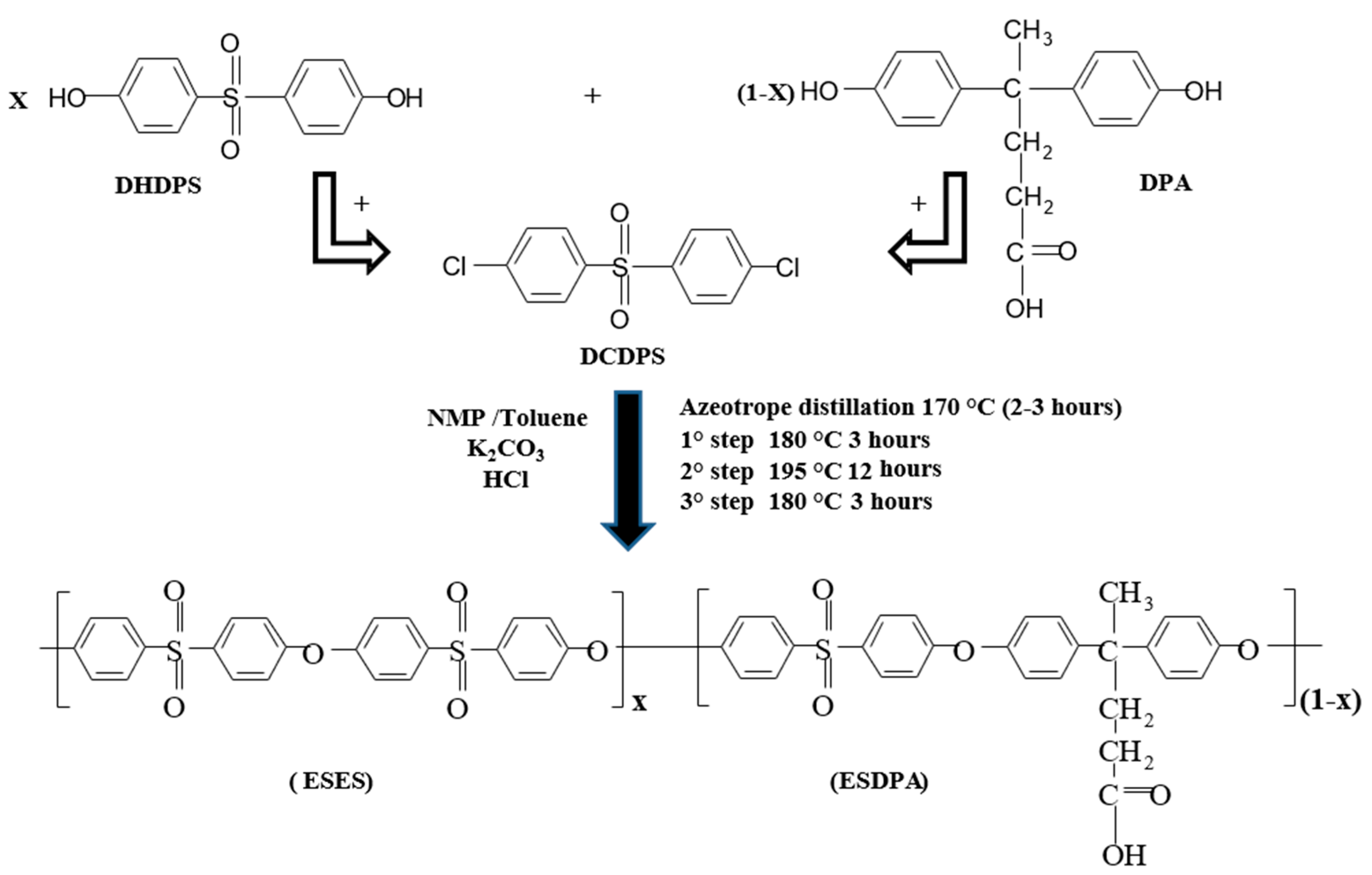 Polymers 12 01817 sch001