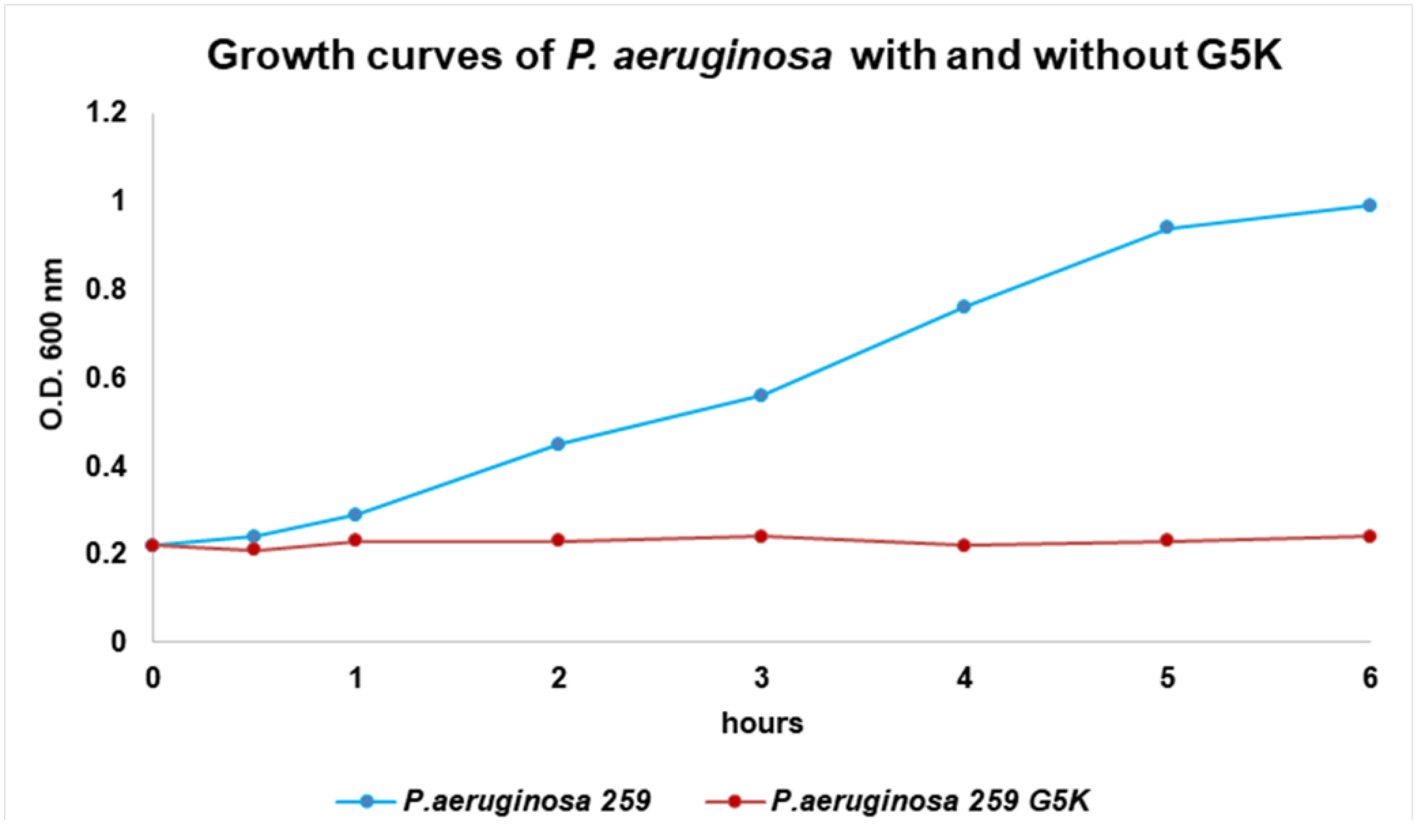 Polymers 12 01818 g002 Polymers 12 01818 g002