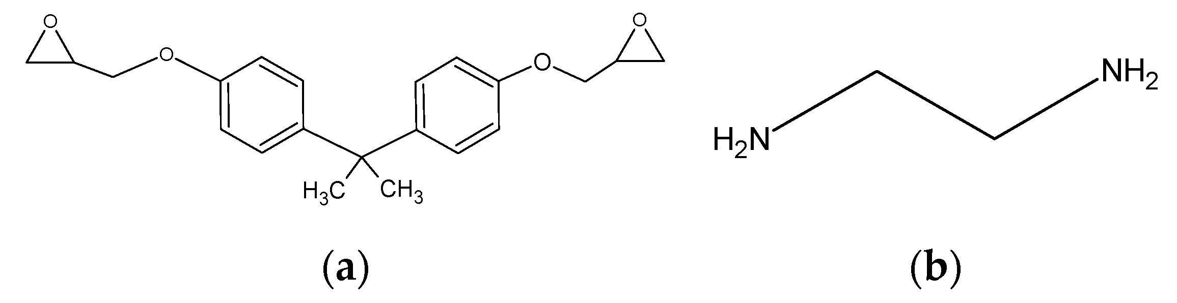 Polymers 12 01821 g001 Polymers 12 01821 g001