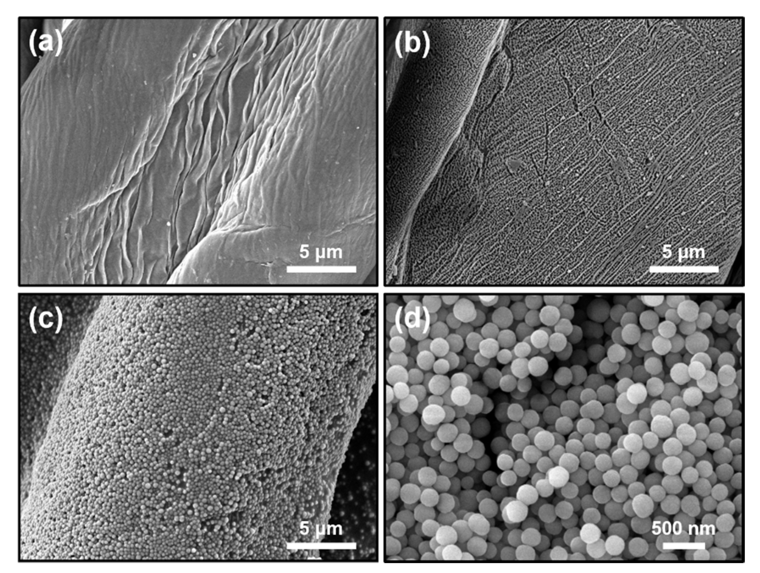 Polymers | Free Full-Text | Micro/Nanostructured Coating for Cotton  Textiles That Repel Oil, Water, and Chemical Warfare Agents | HTML