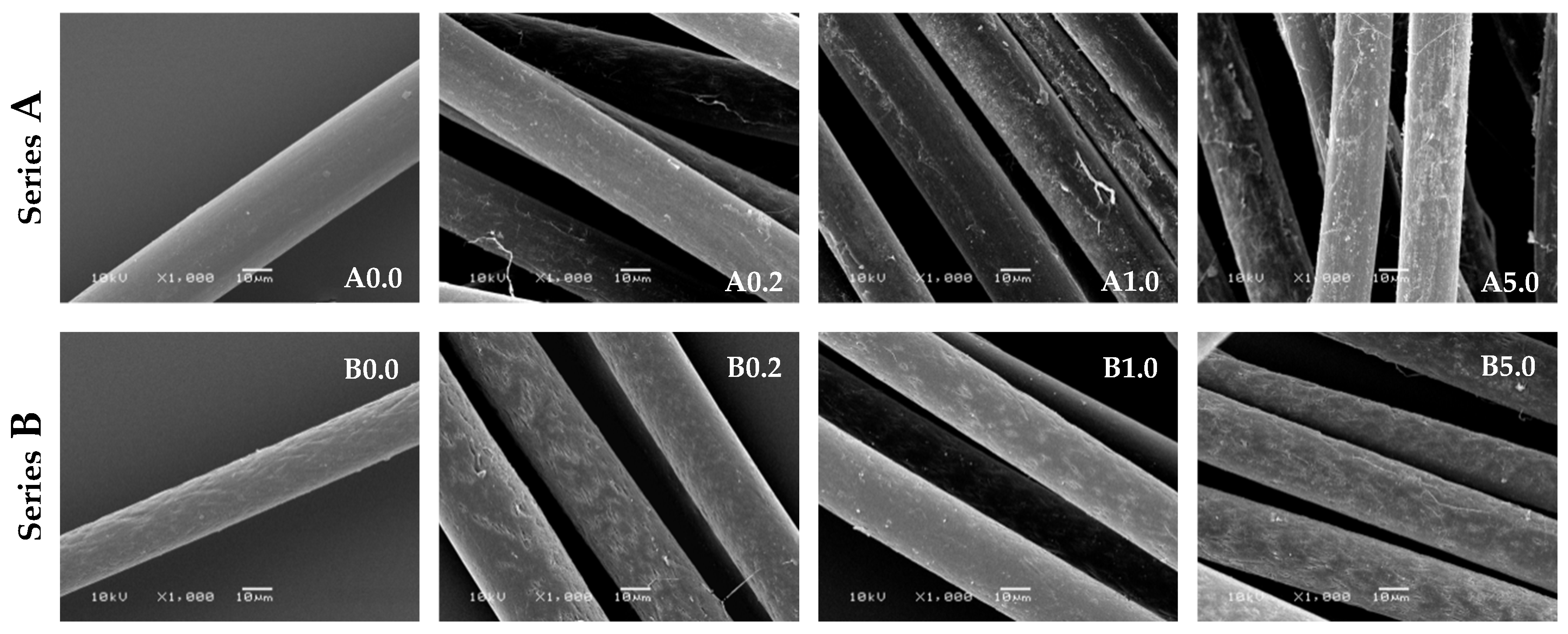Polymers 12 01827 g005 Polymers 12 01827 g005