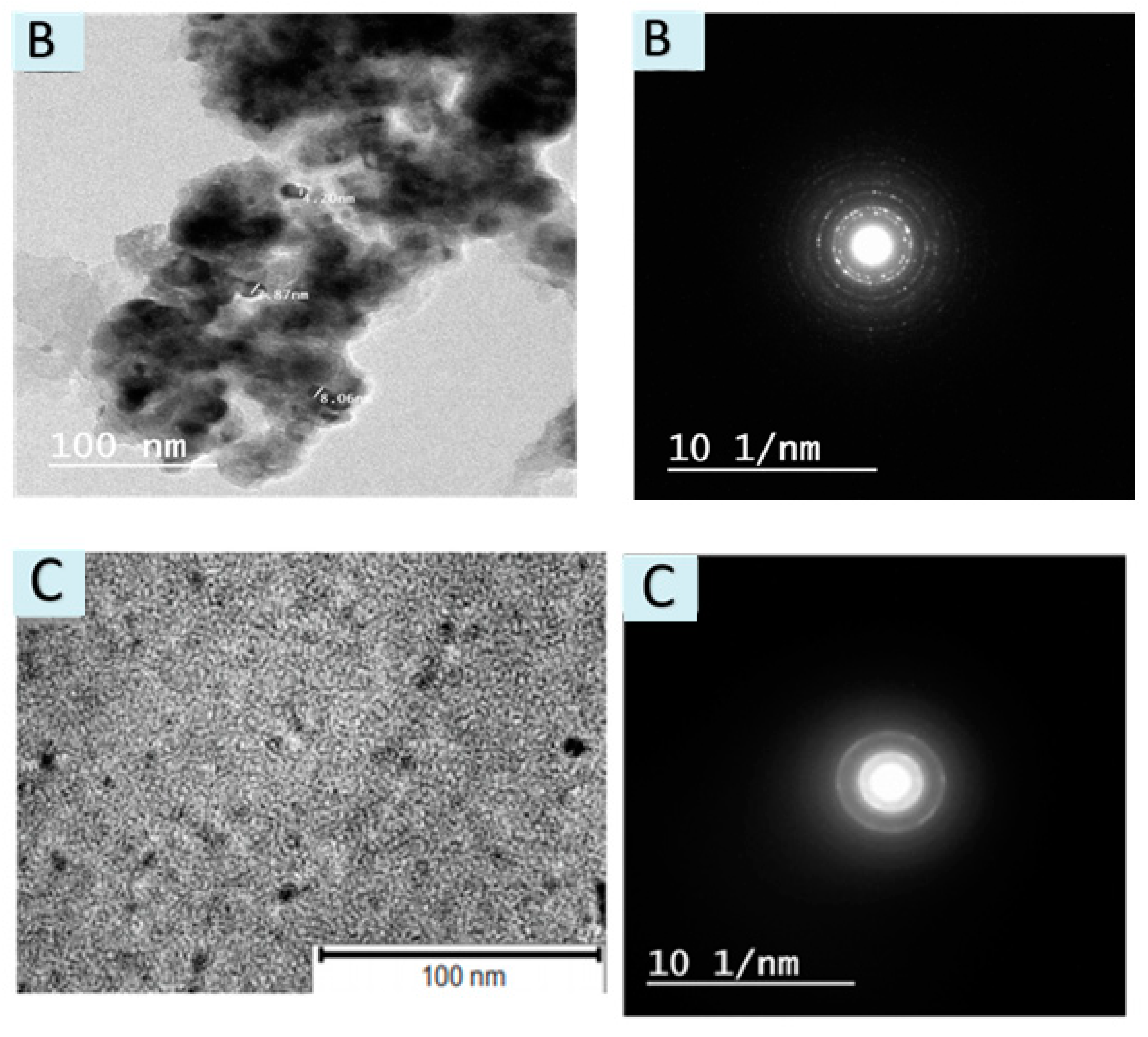 Polymers 12 01834 g004b