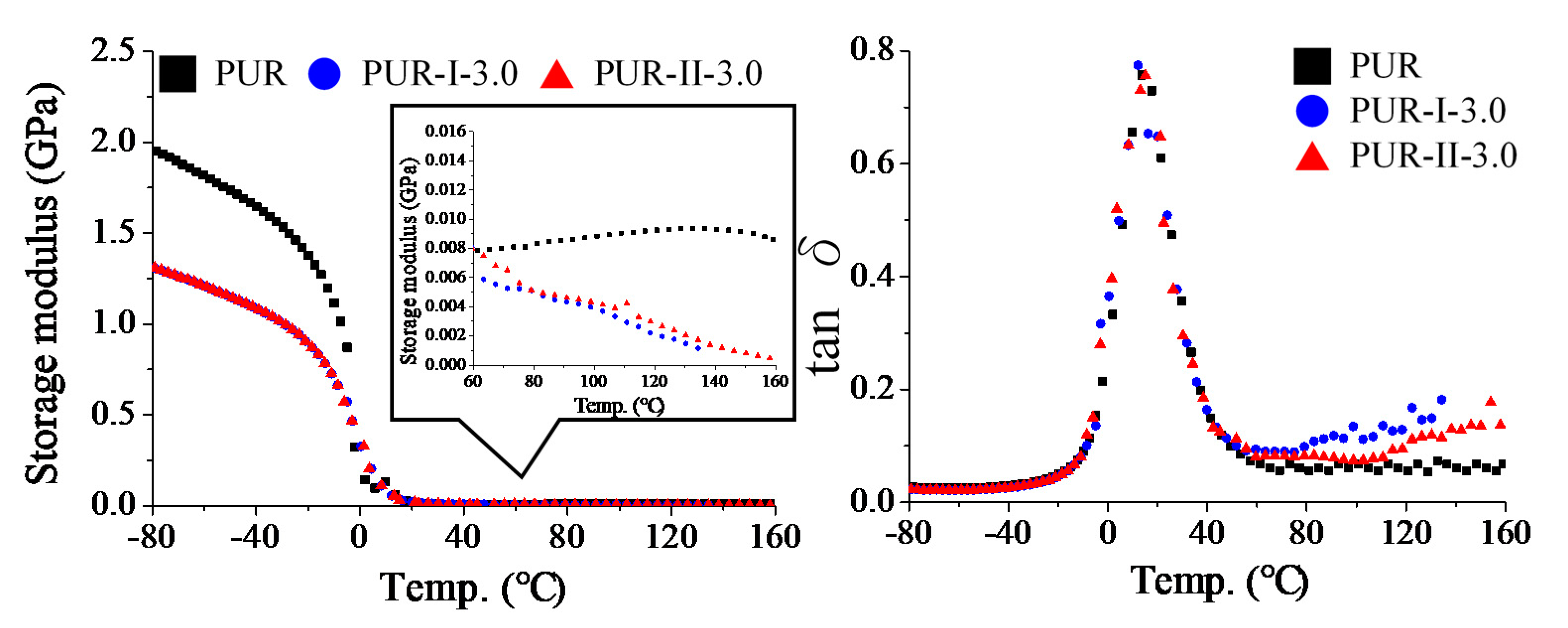 Polymers 12 01838 g006 Polymers 12 01838 g006