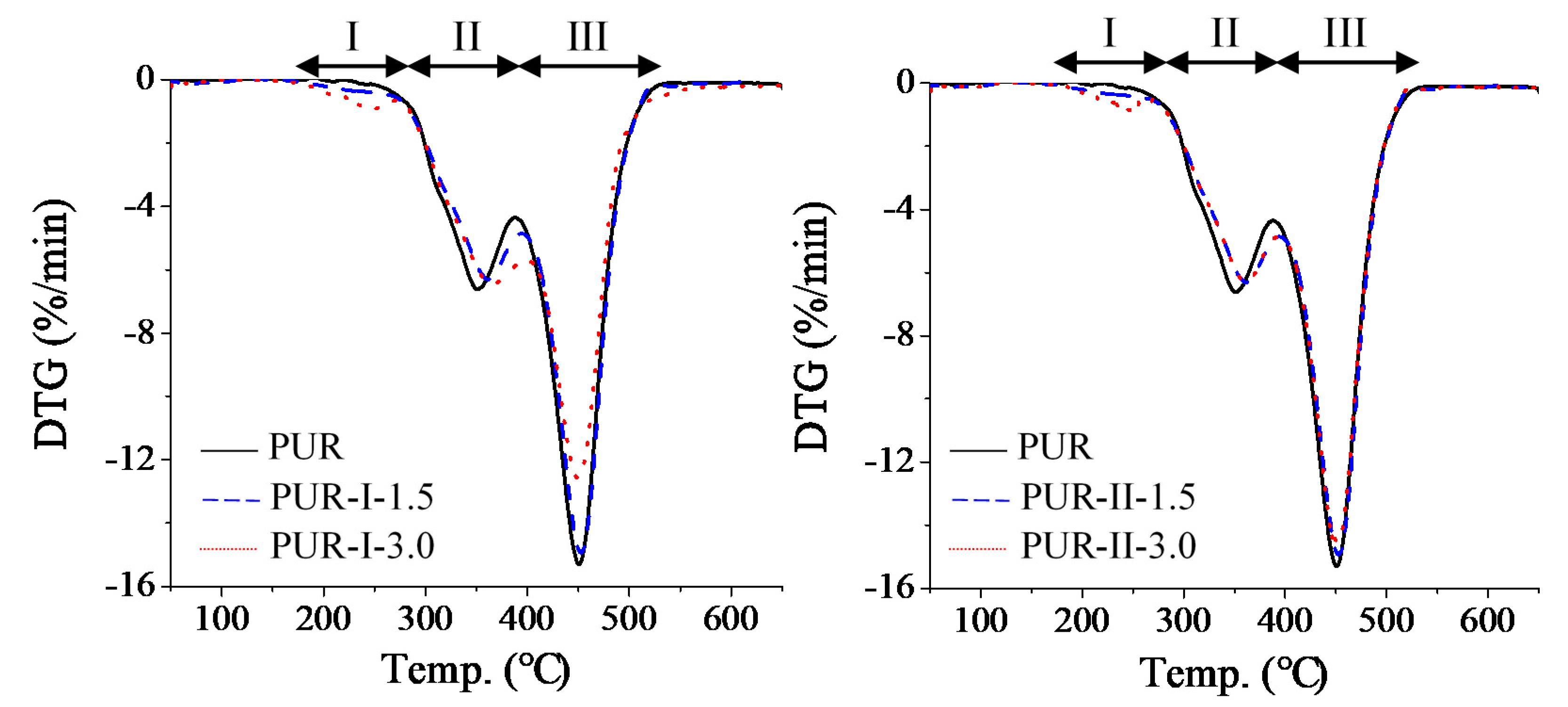 Polymers 12 01838 g008 Polymers 12 01838 g008