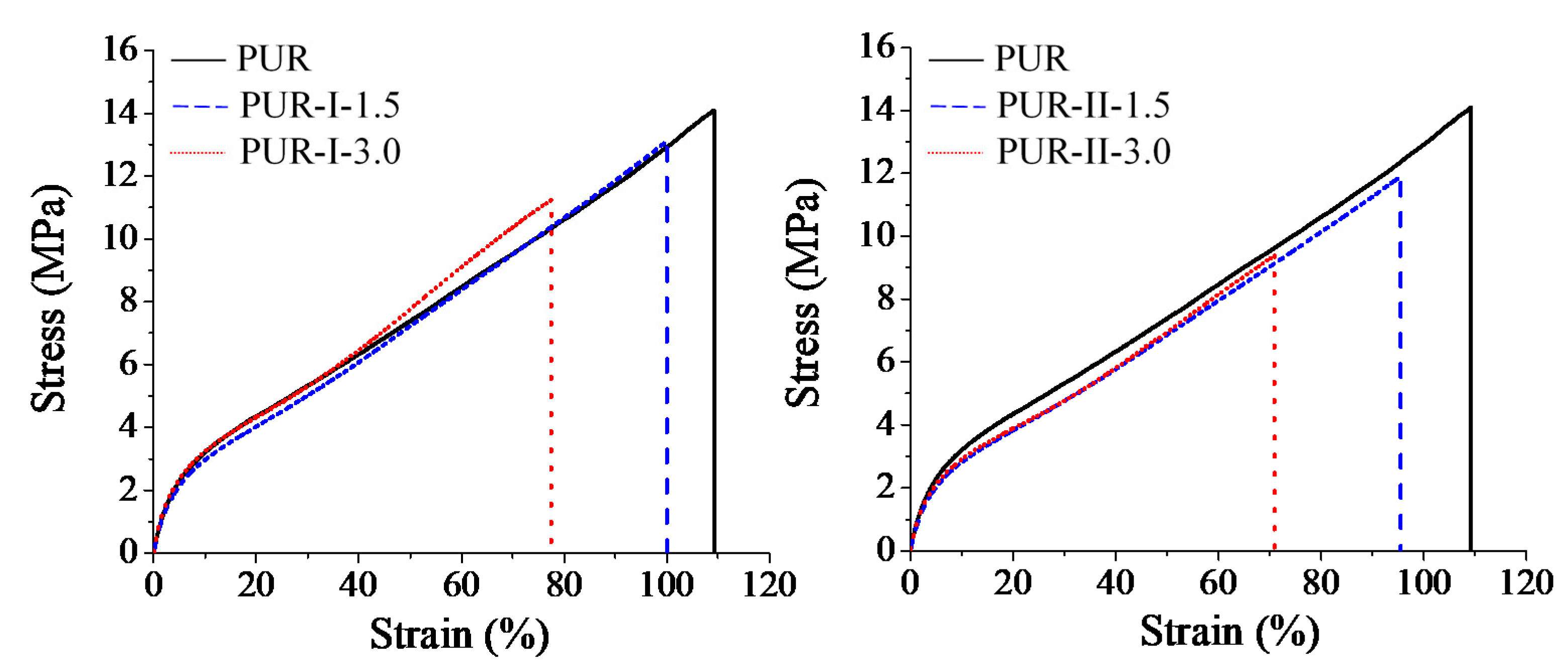 Polymers 12 01838 g009 Polymers 12 01838 g009