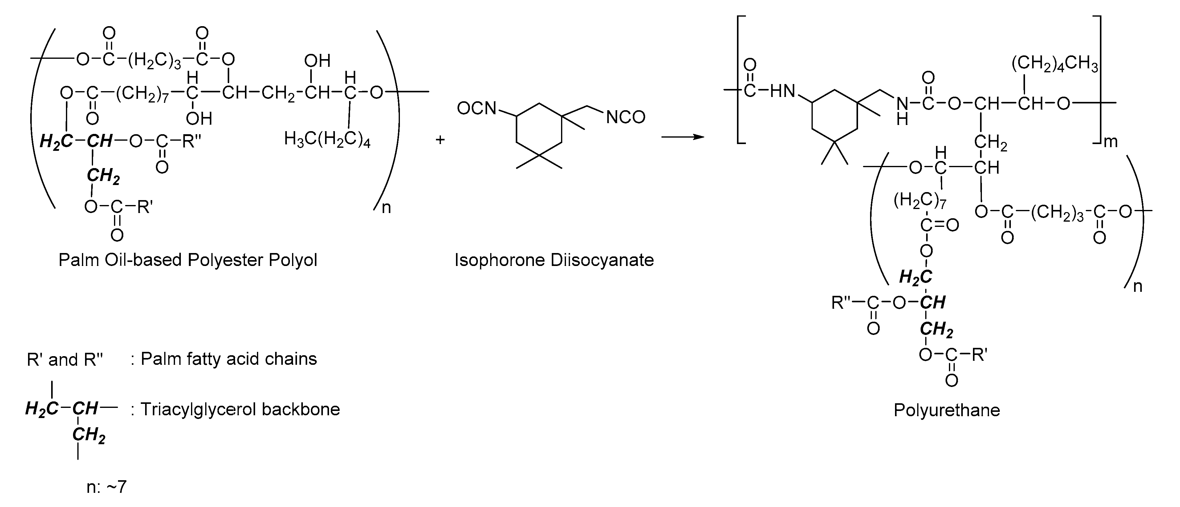 Polymers 12 01842 g001 Polymers 12 01842 g001