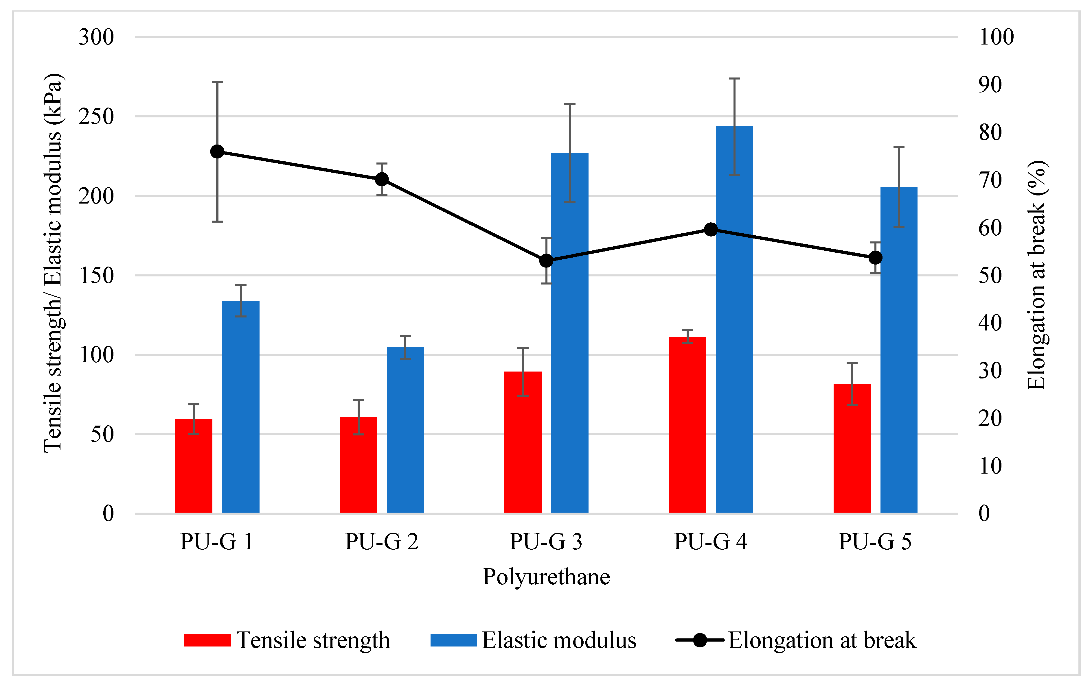 Polymers 12 01842 g003 Polymers 12 01842 g003