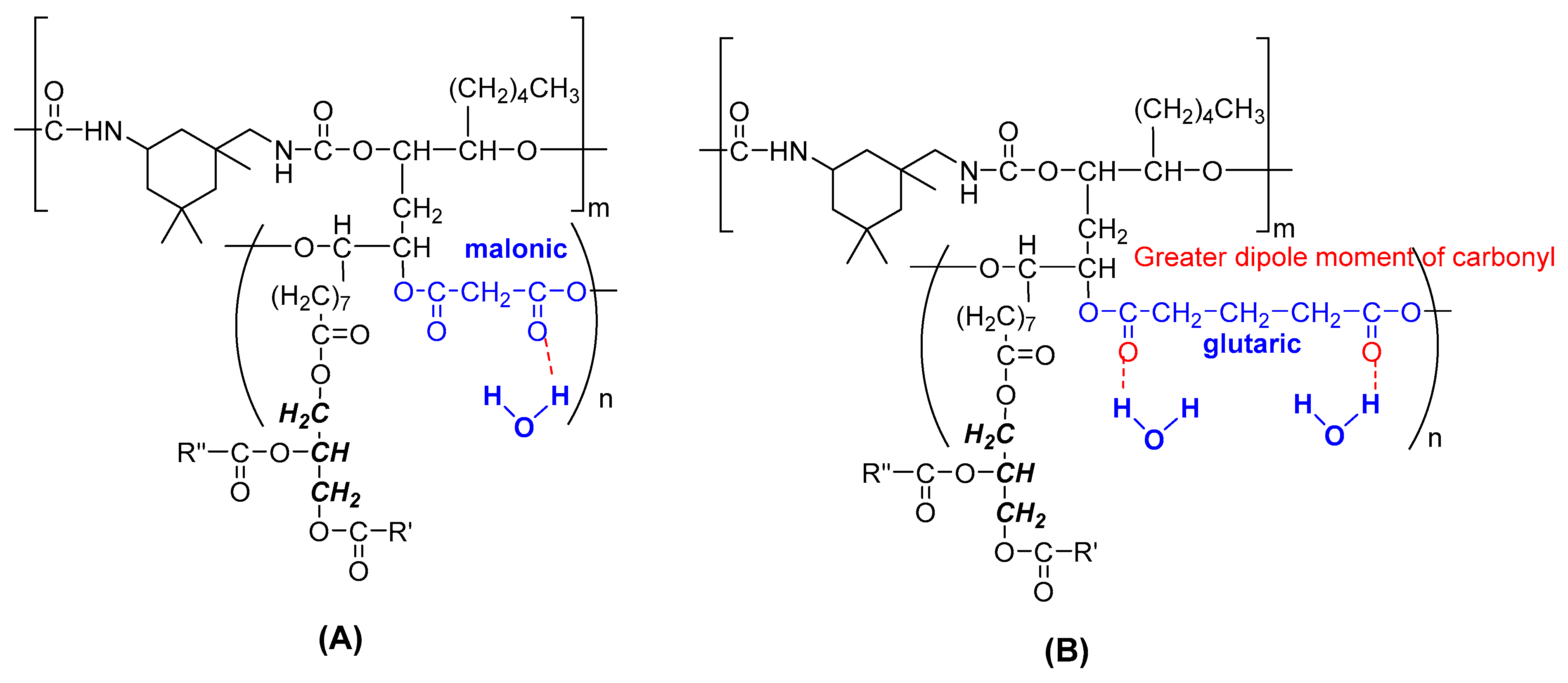 Polymers 12 01842 g009 Polymers 12 01842 g009