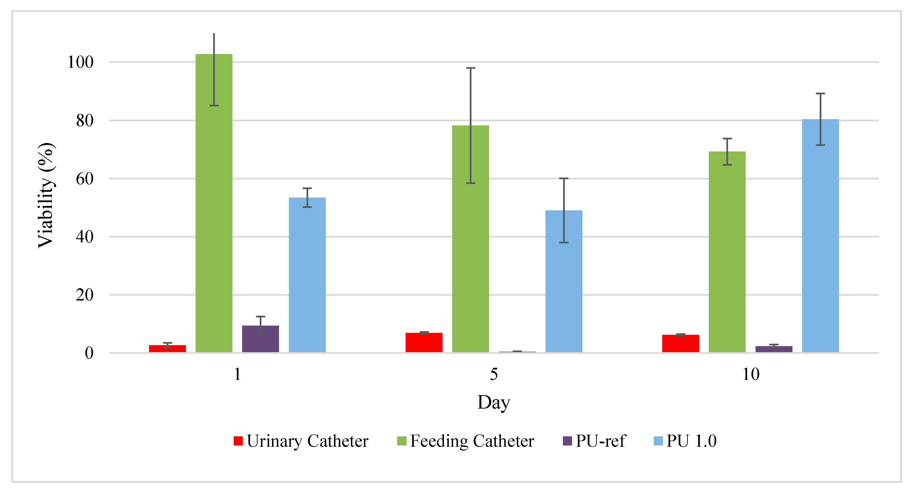 Polymers 12 01842 g011 Polymers 12 01842 g011
