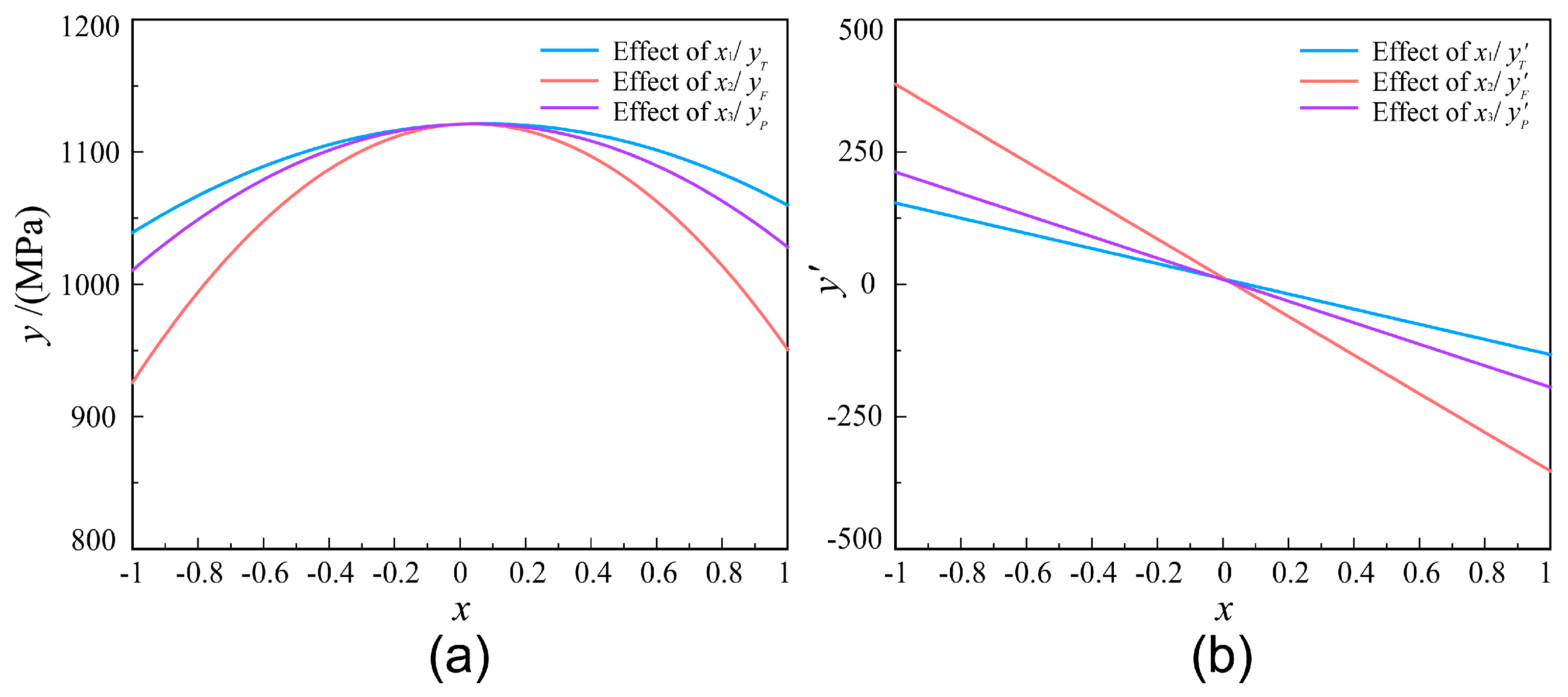 Polymers 12 01843 g004 Polymers 12 01843 g004