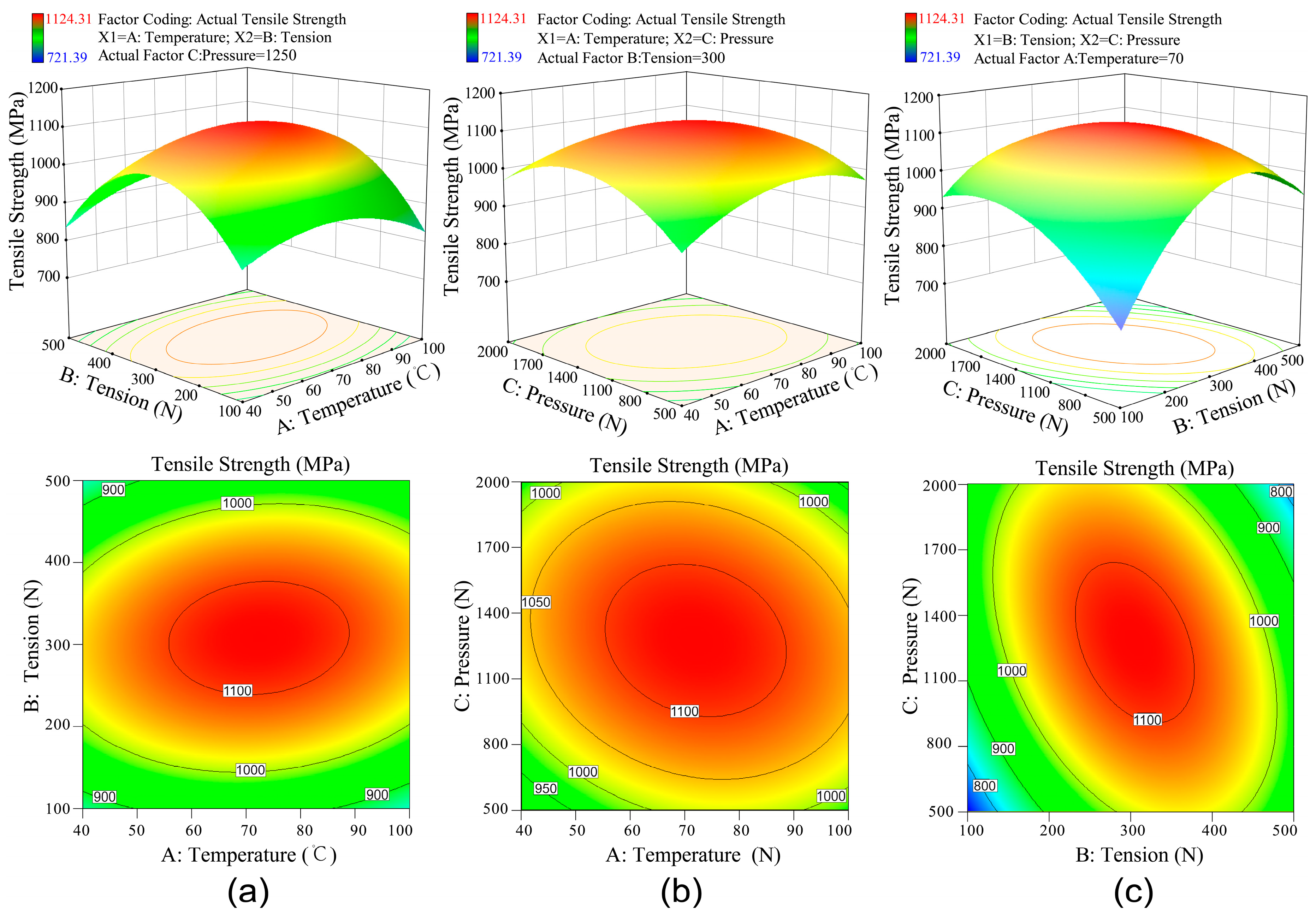 Polymers 12 01843 g006 Polymers 12 01843 g006