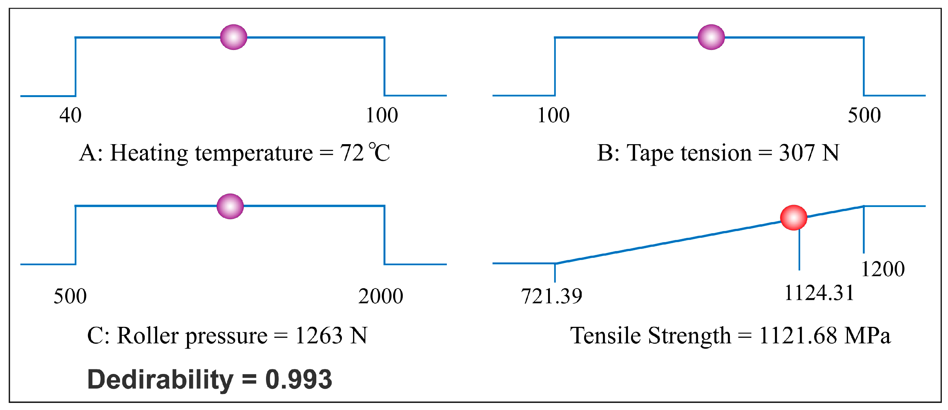 Polymers 12 01843 g007 Polymers 12 01843 g007