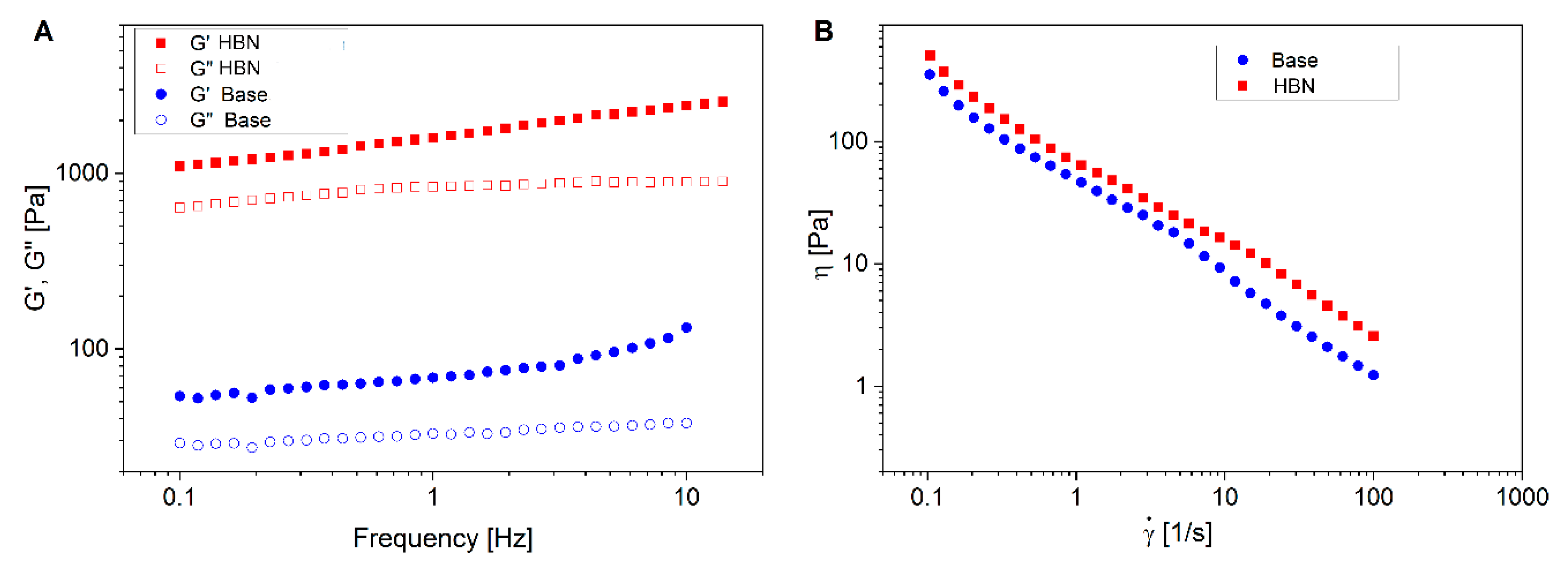 Polymers 12 01847 g002 Polymers 12 01847 g002