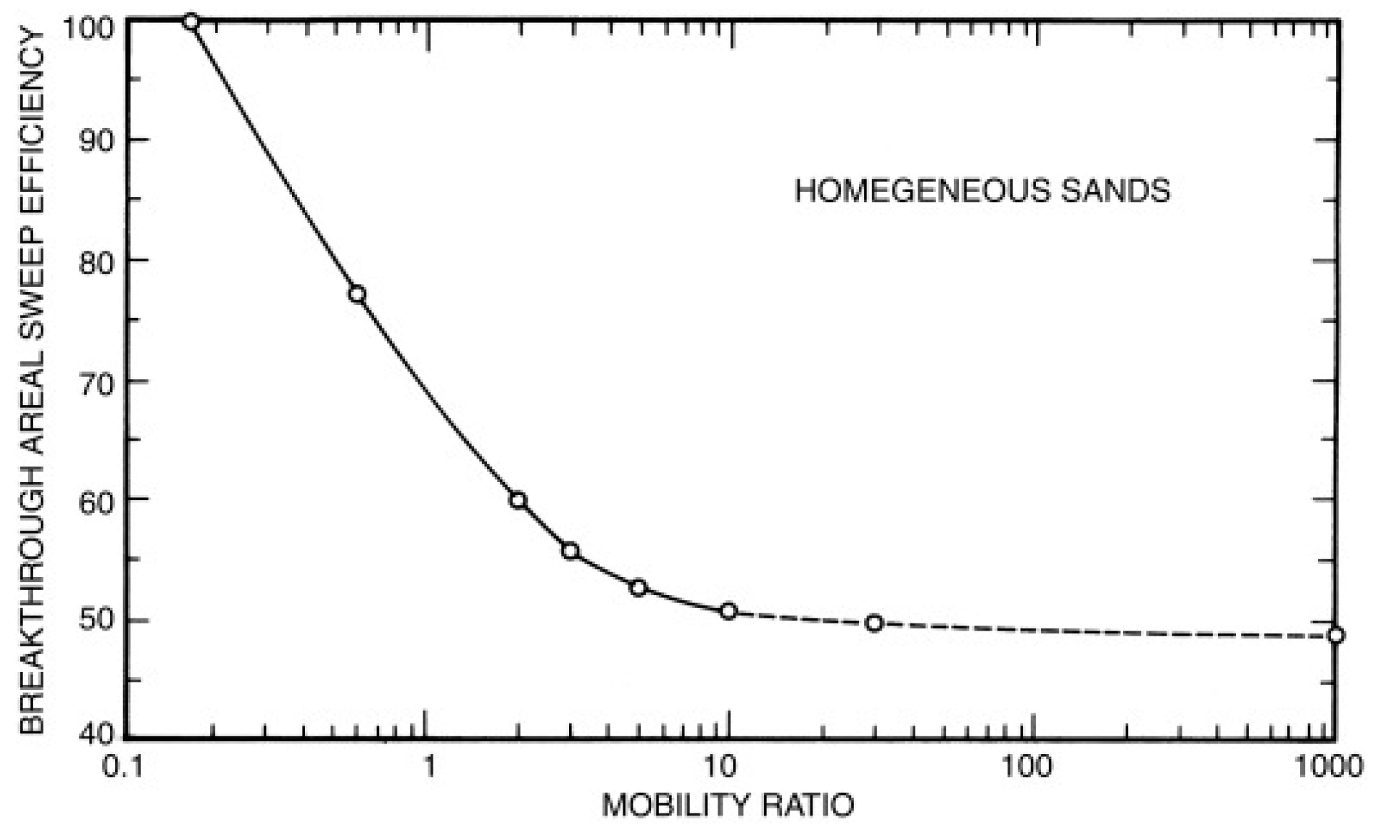 Polymers 12 01860 g012