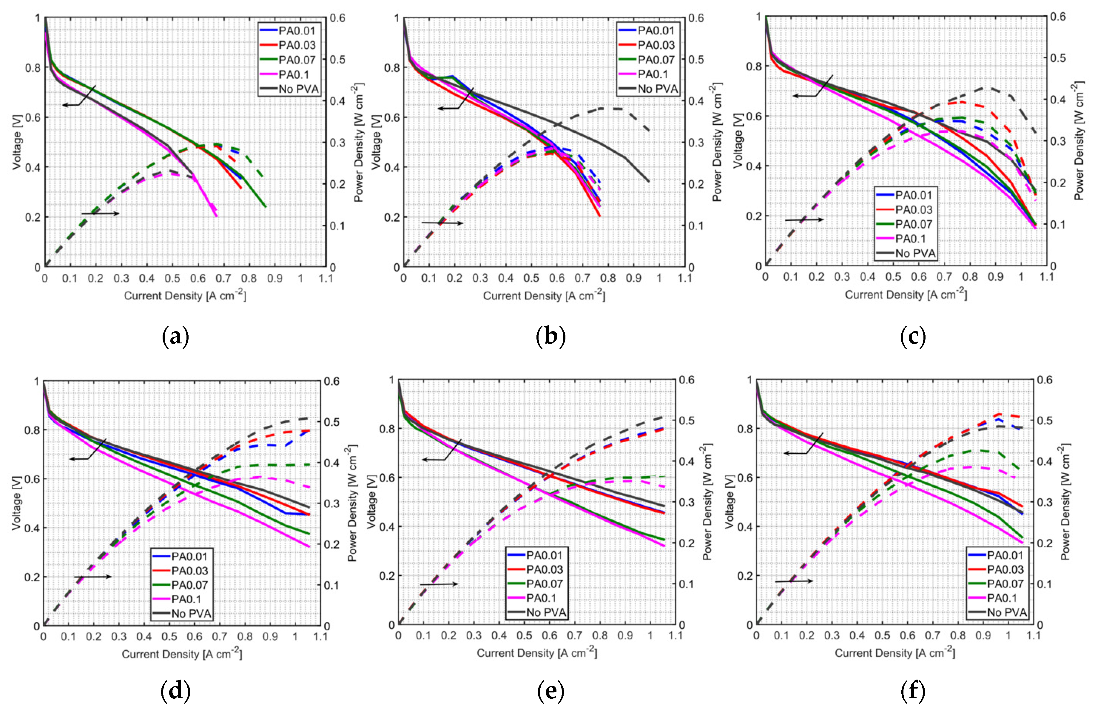 Polymers 12 01865 g003a Polymers 12 01865 g003a