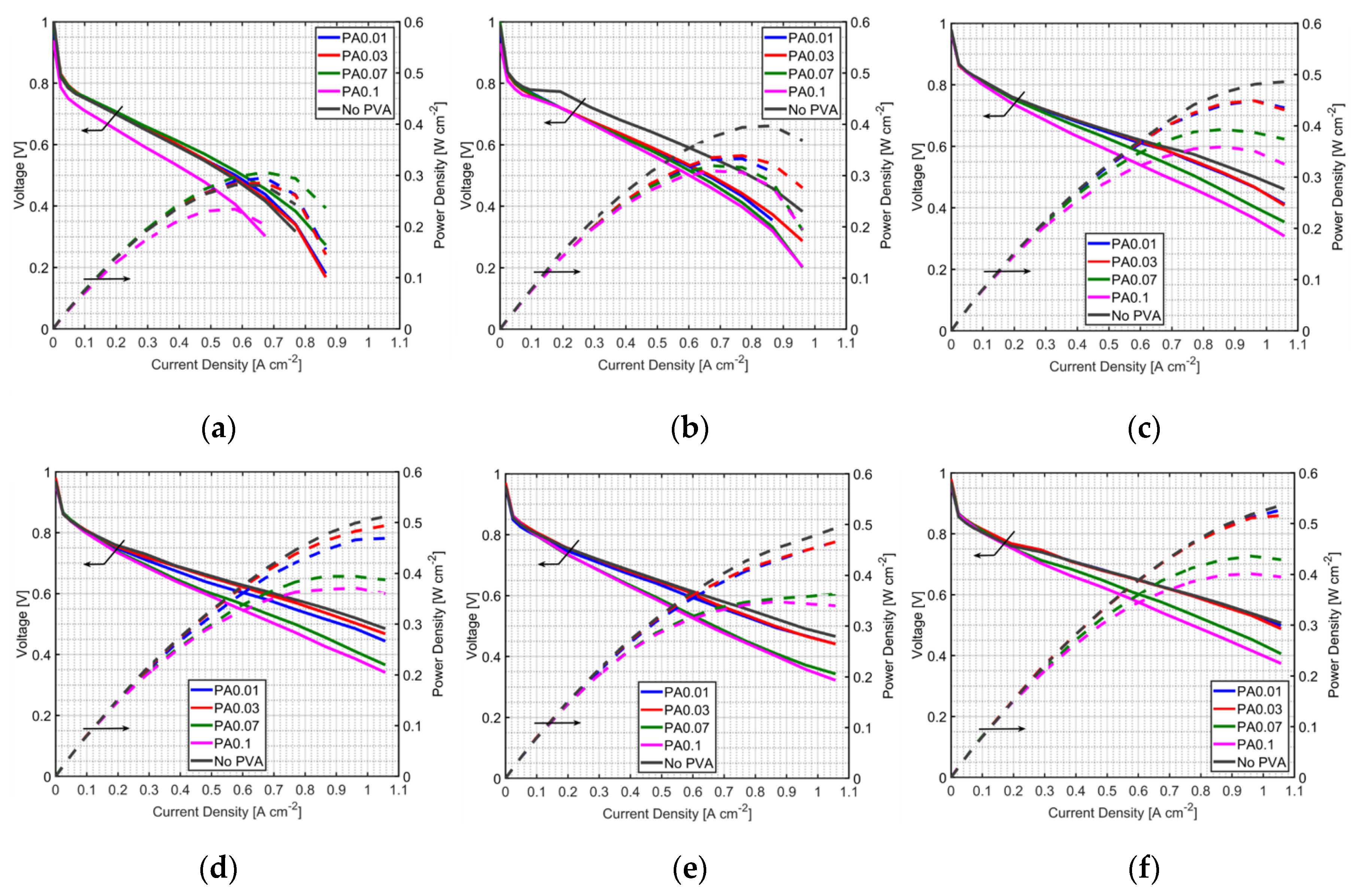 Polymers 12 01865 g004a Polymers 12 01865 g004a