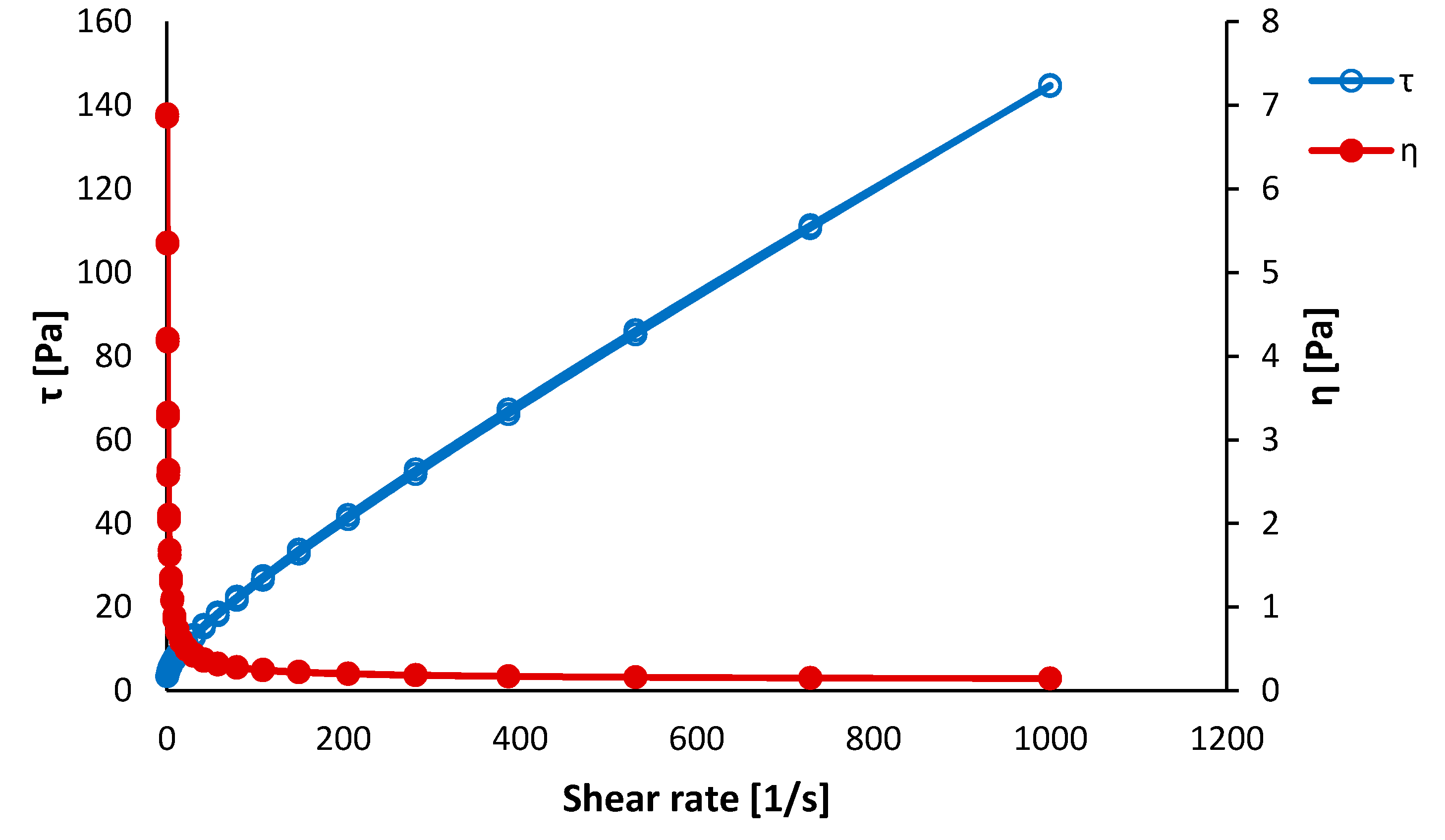 Polymers 12 01877 g004 Polymers 12 01877 g004