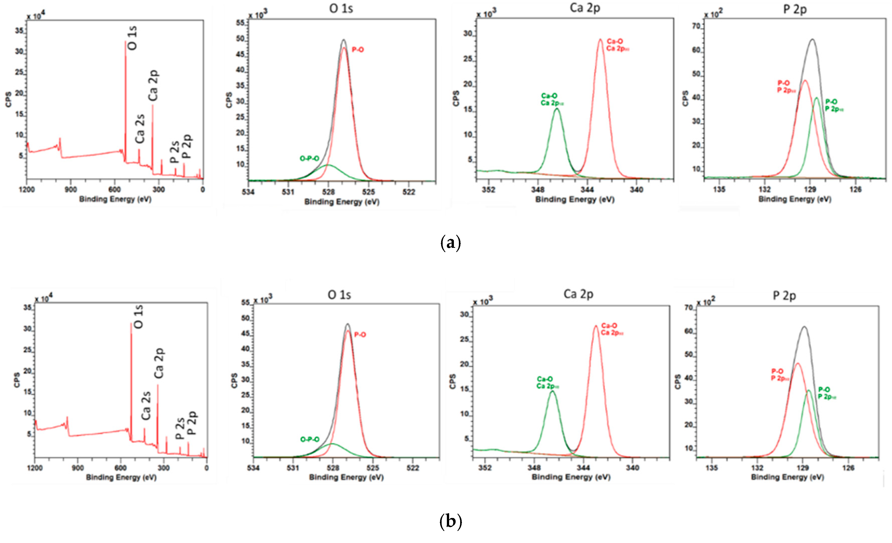 Polymers 12 01877 g007 Polymers 12 01877 g007