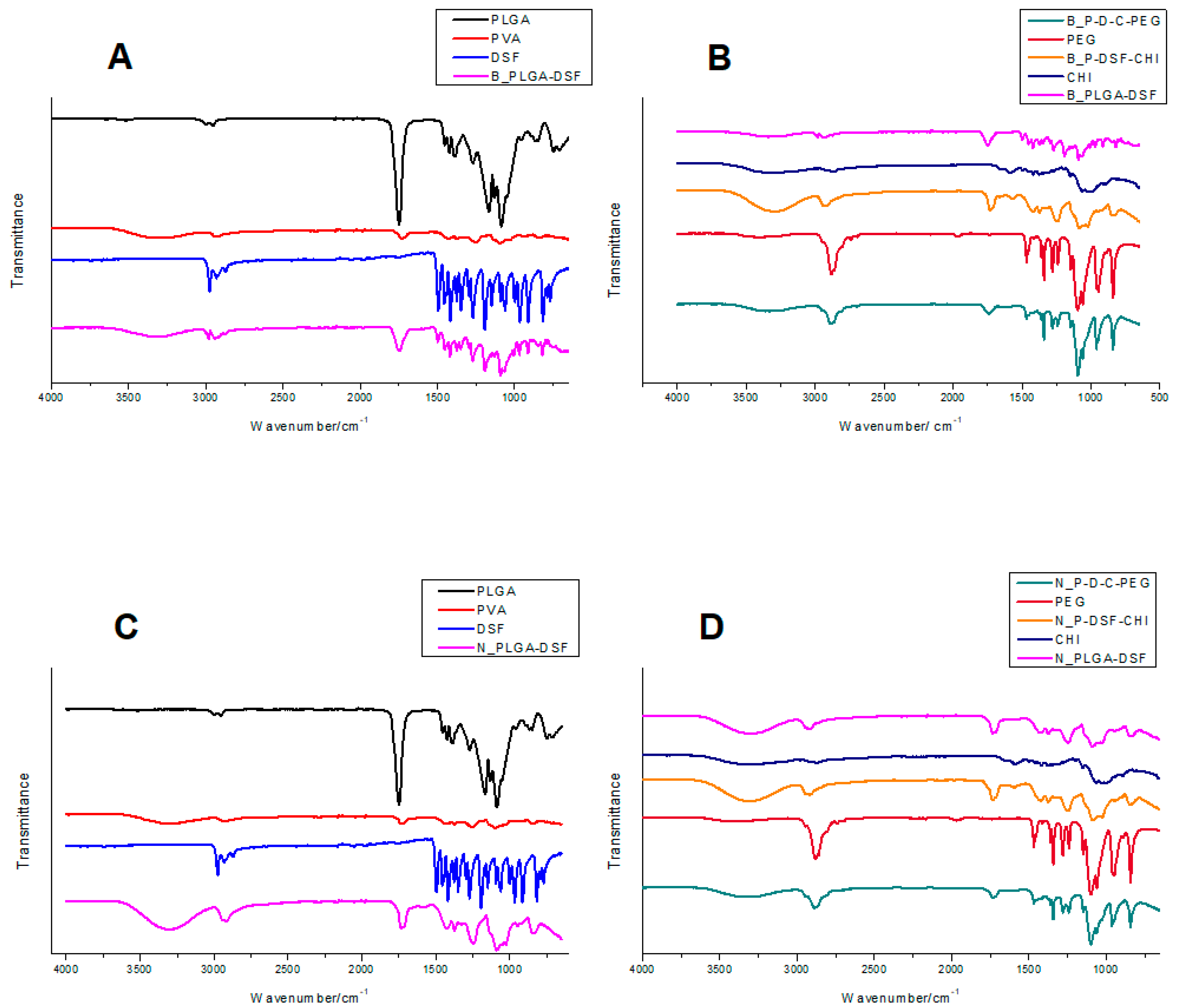 Polymers 12 01882 g003 Polymers 12 01882 g003