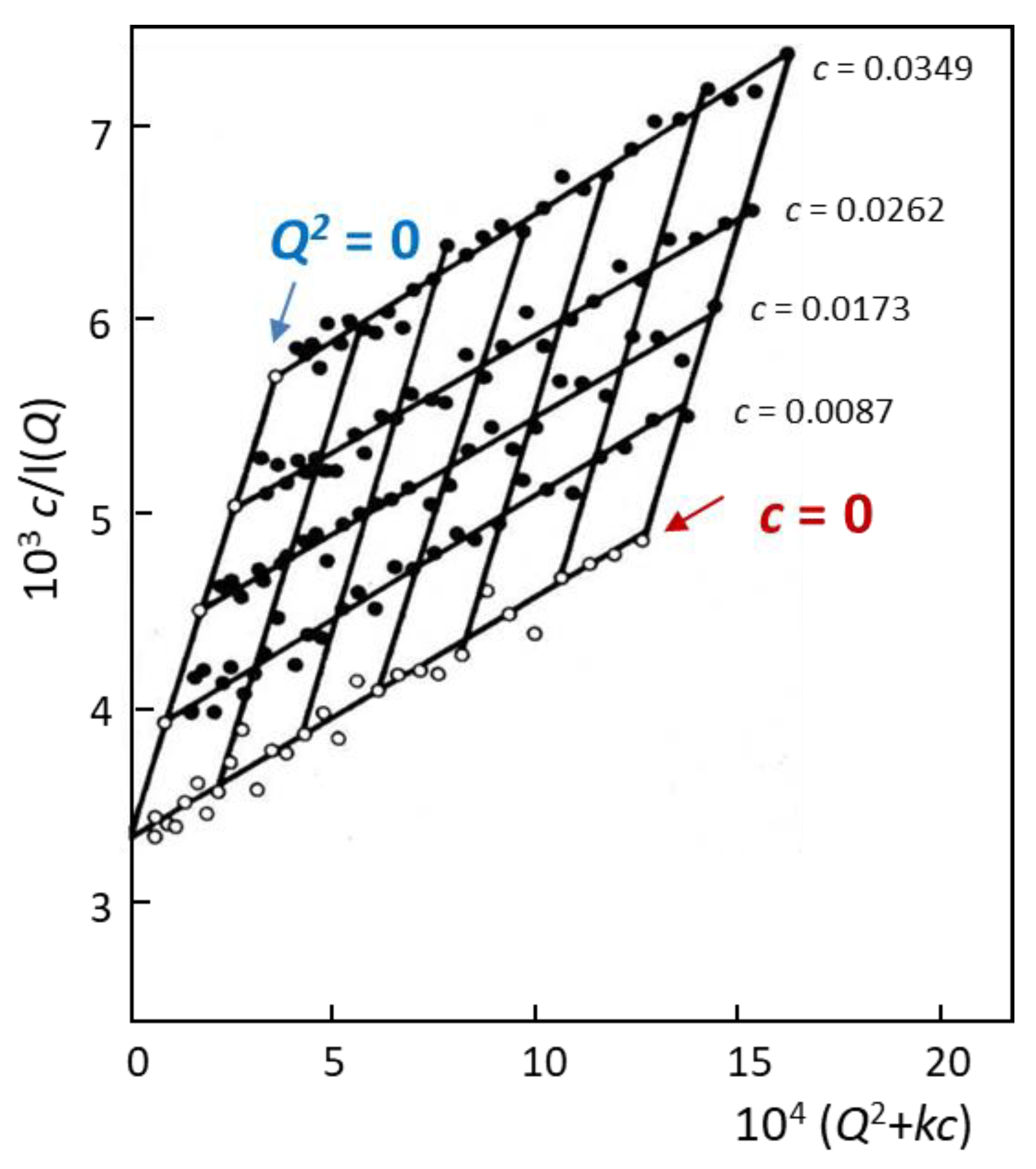 Polymers 12 01884 g002 Polymers 12 01884 g002
