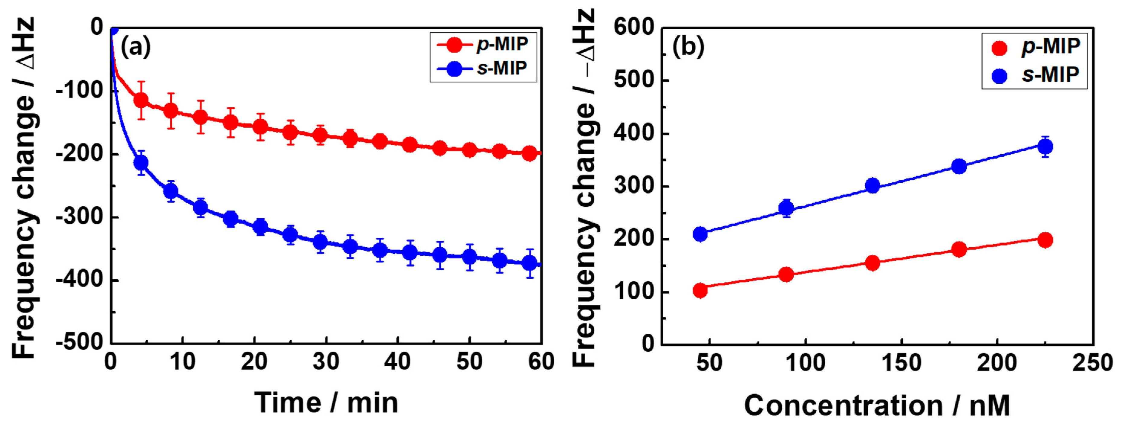 Polymers 12 01892 g002 Polymers 12 01892 g002