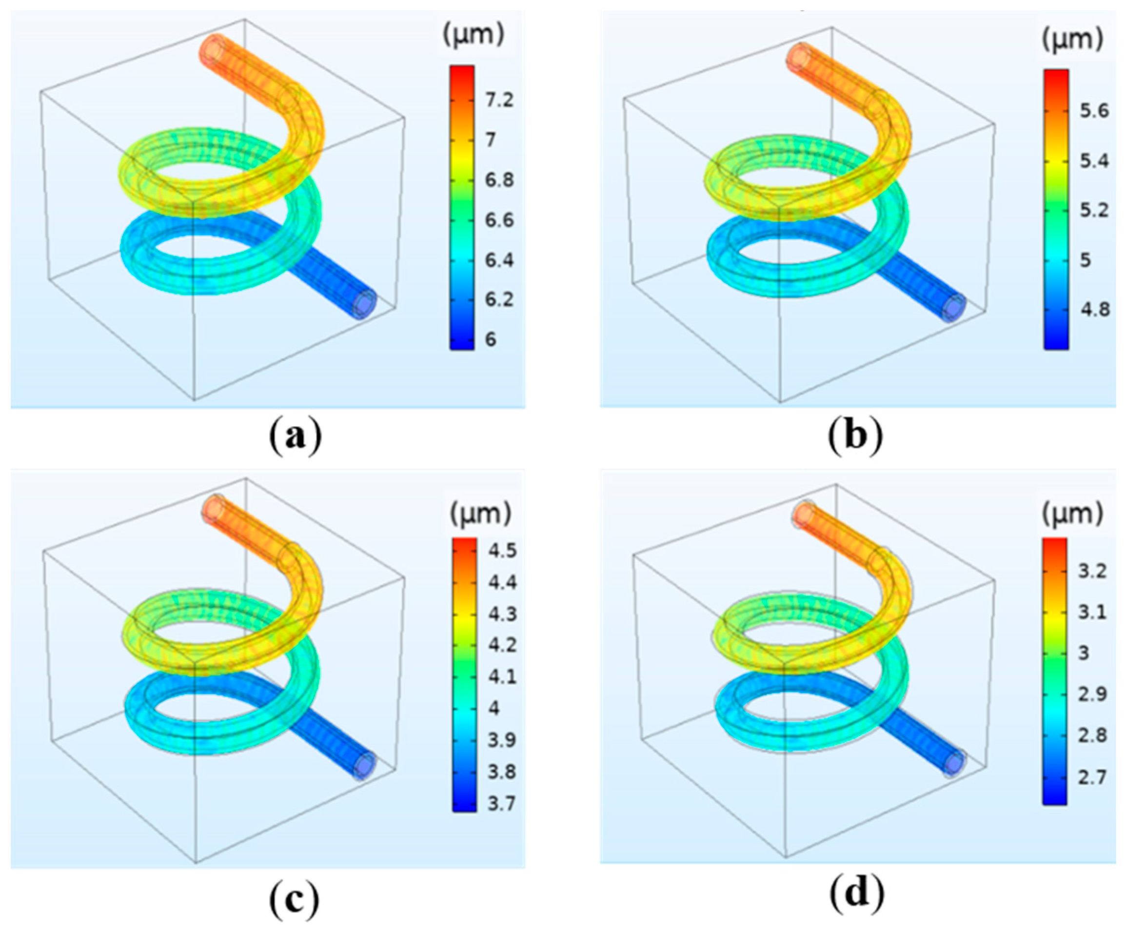 Polymers 12 01898 g006