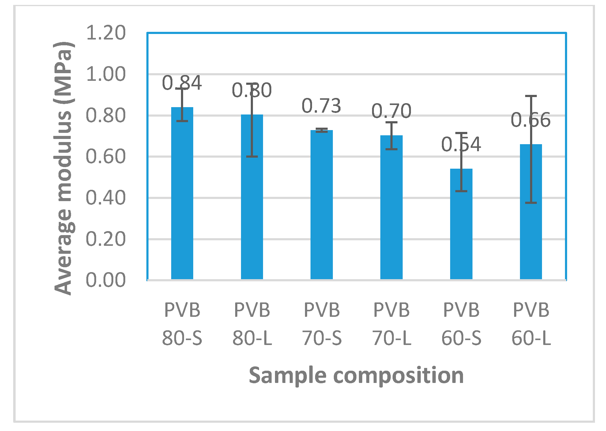 Polymers 12 01923 g004 Polymers 12 01923 g004