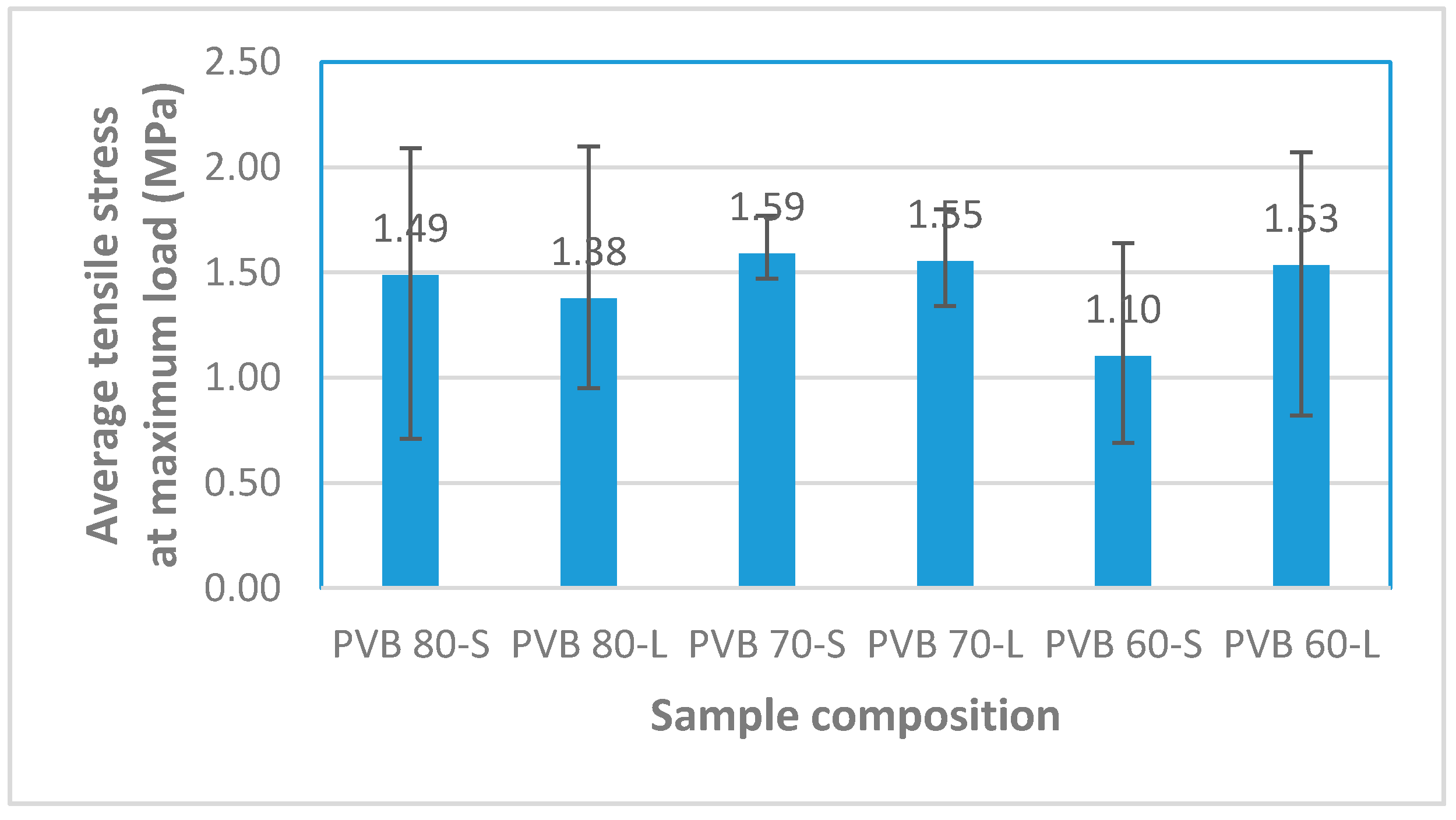 Polymers 12 01923 g005 Polymers 12 01923 g005