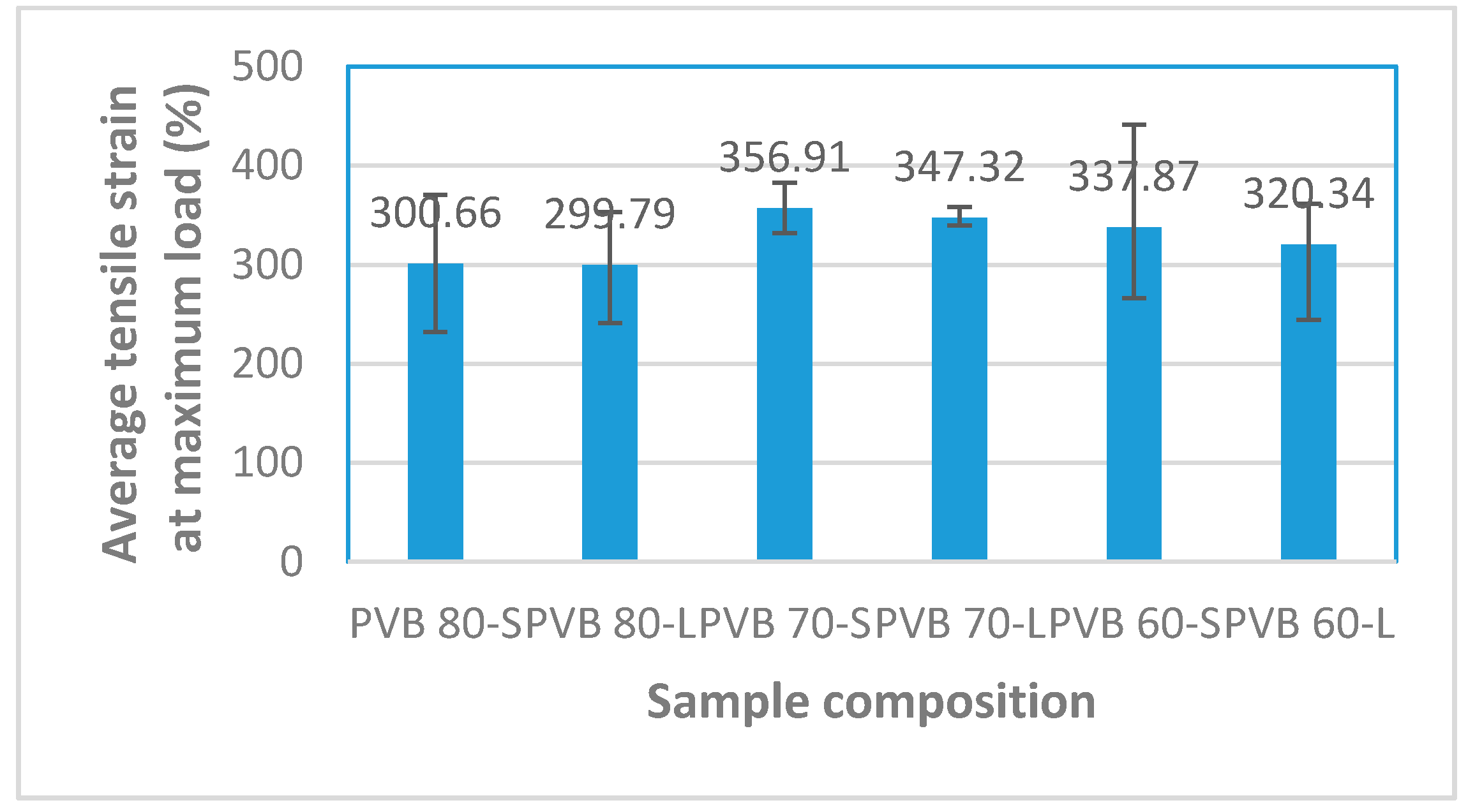 Polymers 12 01923 g006 Polymers 12 01923 g006