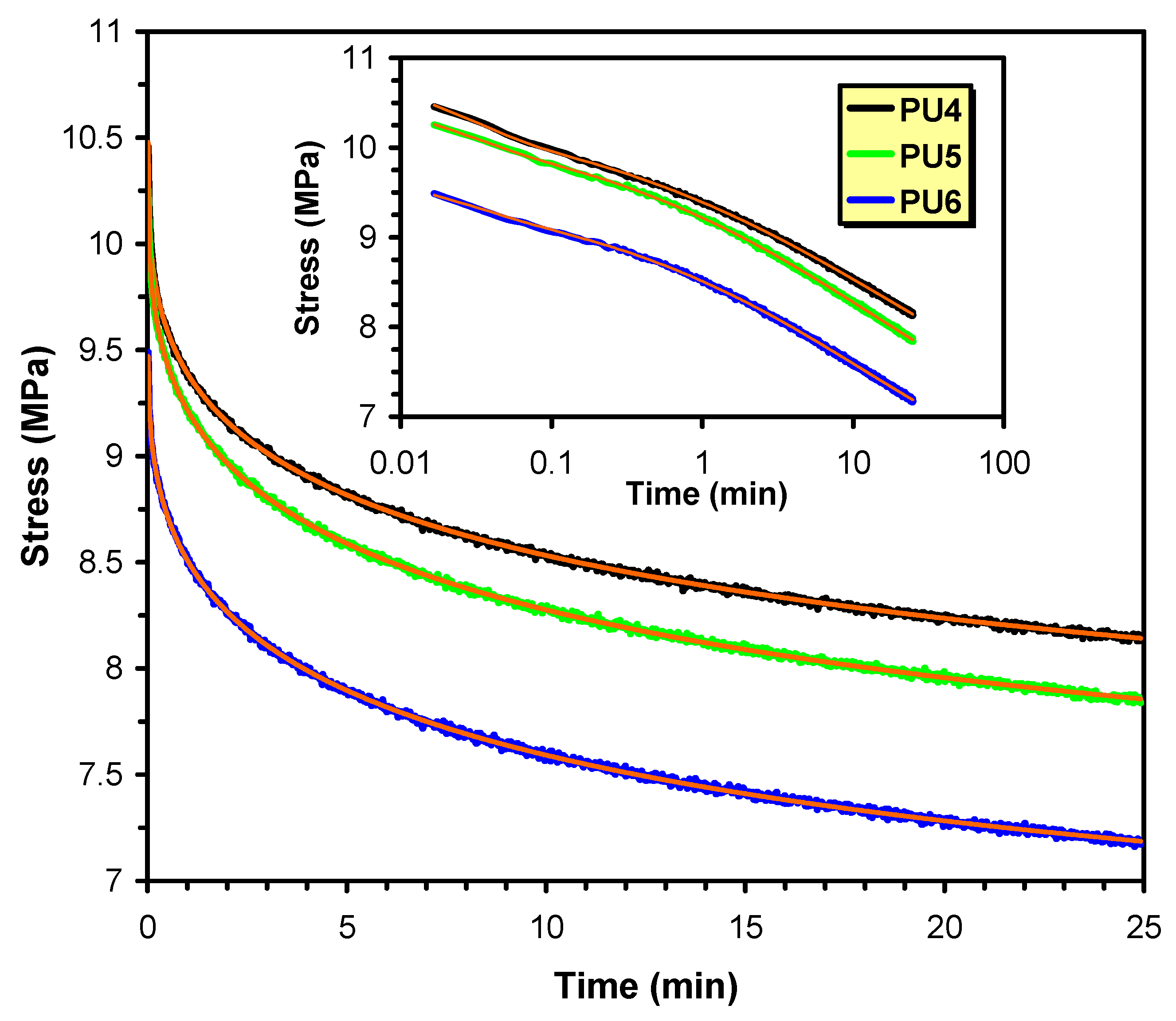 Polymers 12 01928 g005