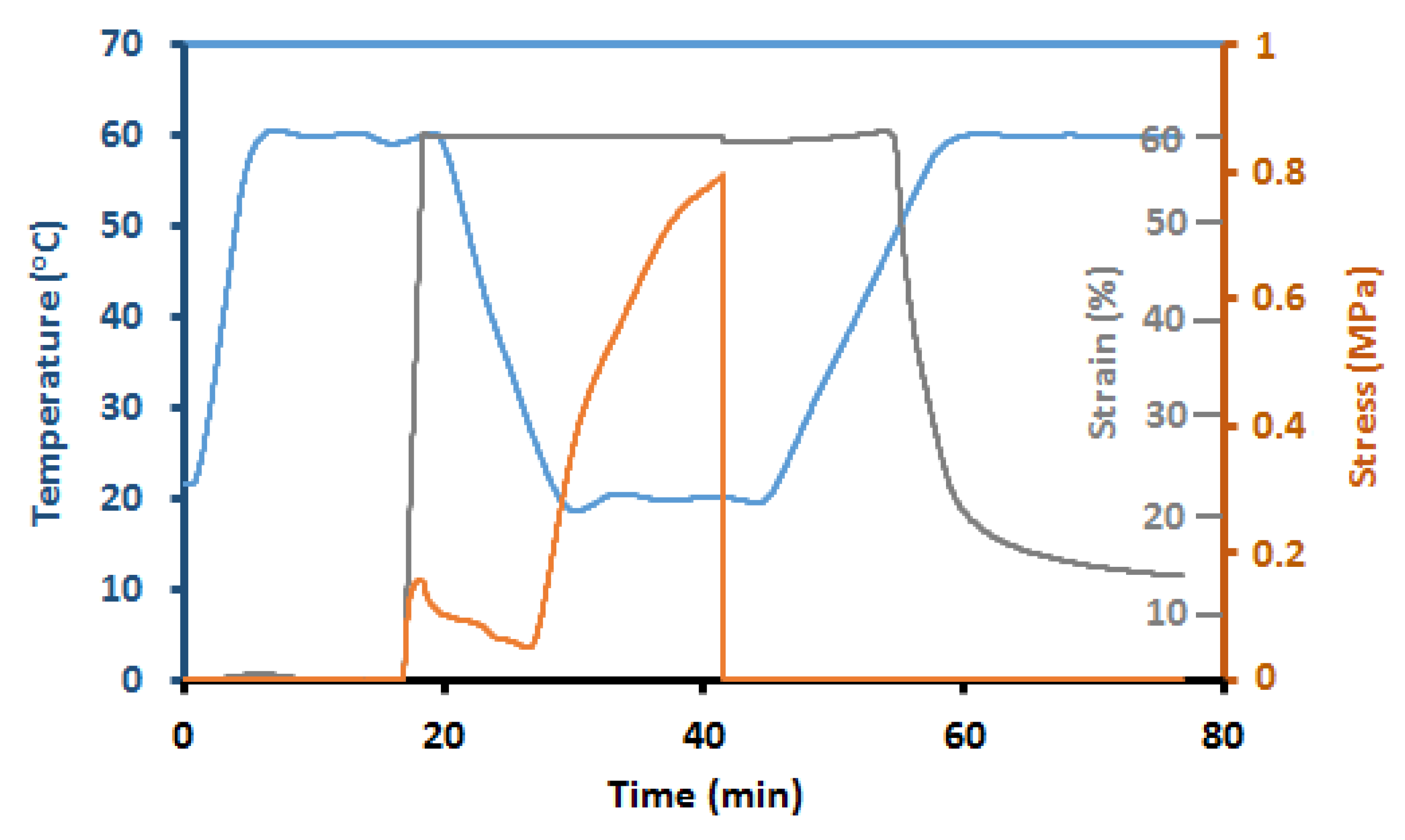 Polymers 12 01928 g008