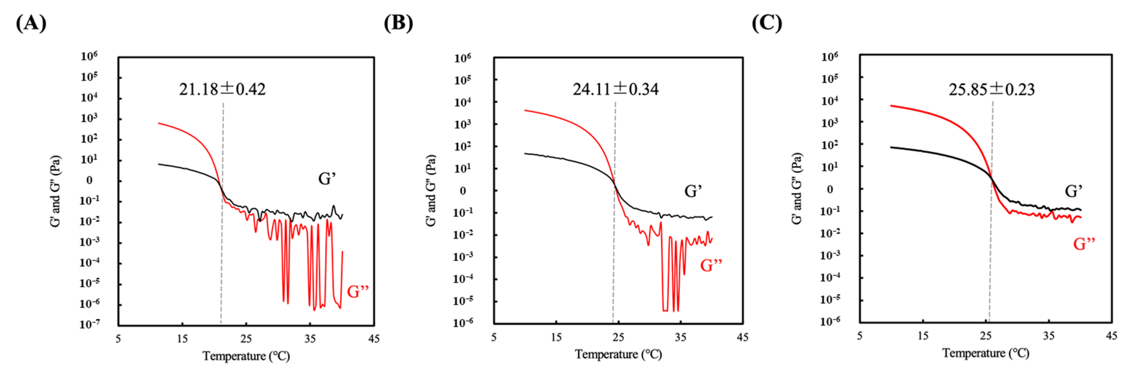 Polymers 12 01930 g002 Polymers 12 01930 g002