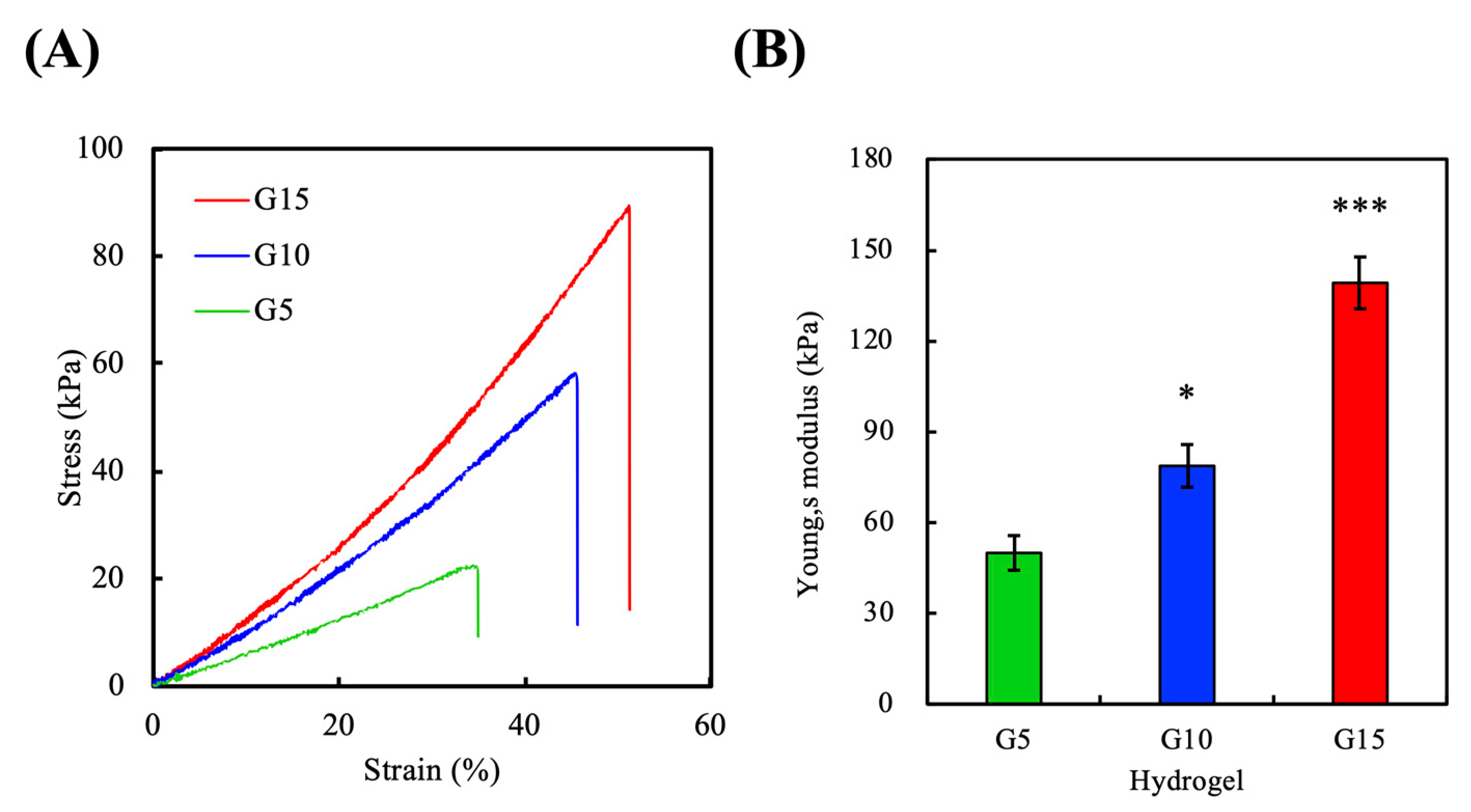 Polymers 12 01930 g004 Polymers 12 01930 g004