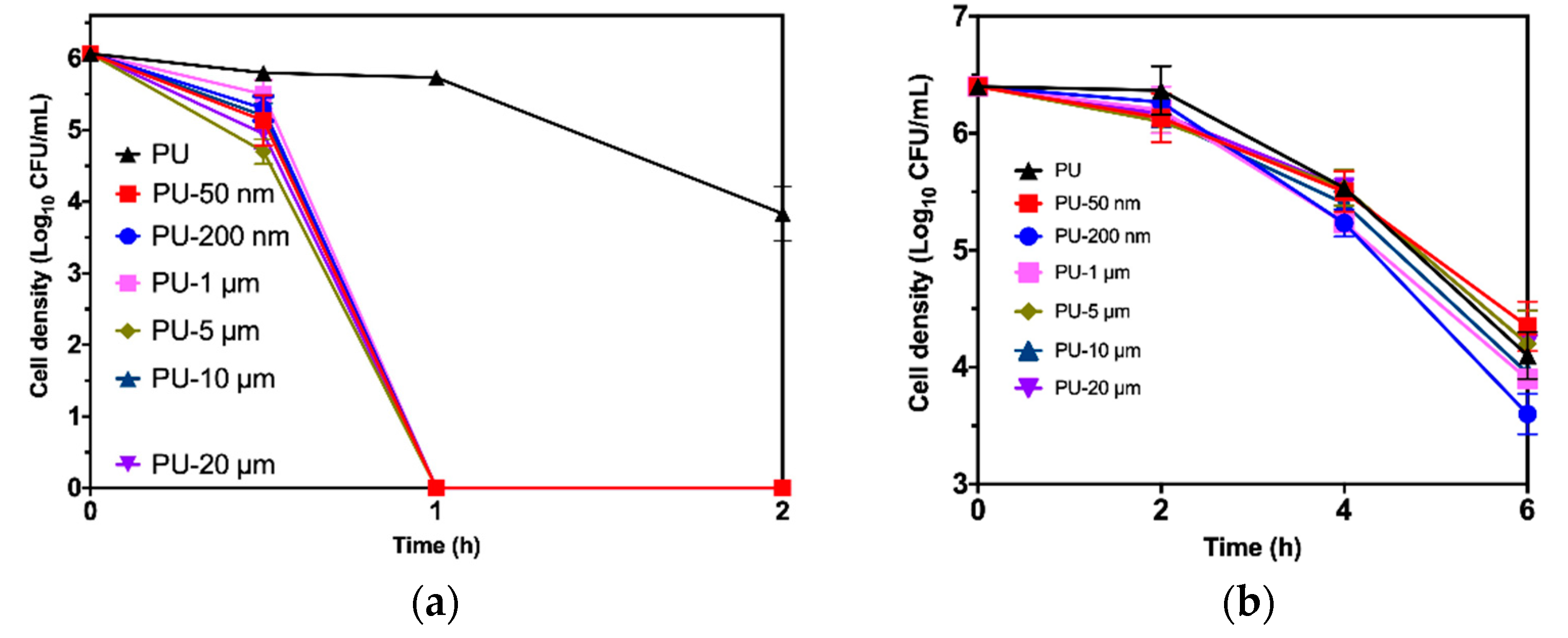 Polymers 12 01934 g005 Polymers 12 01934 g005