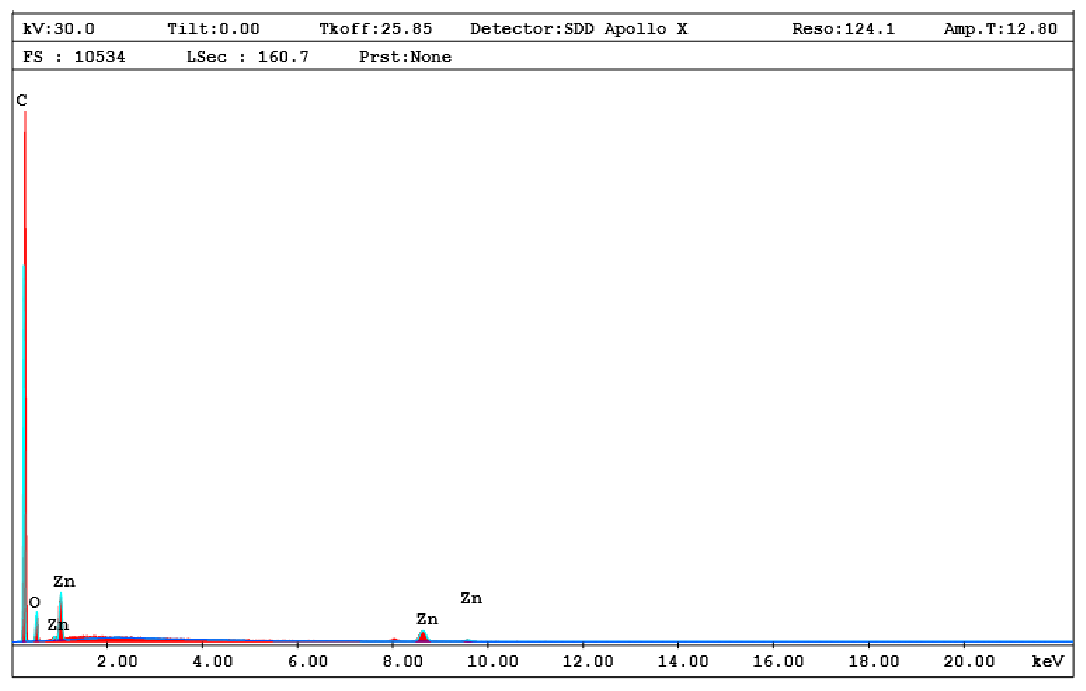 Polymers 12 01935 g002 Polymers 12 01935 g002