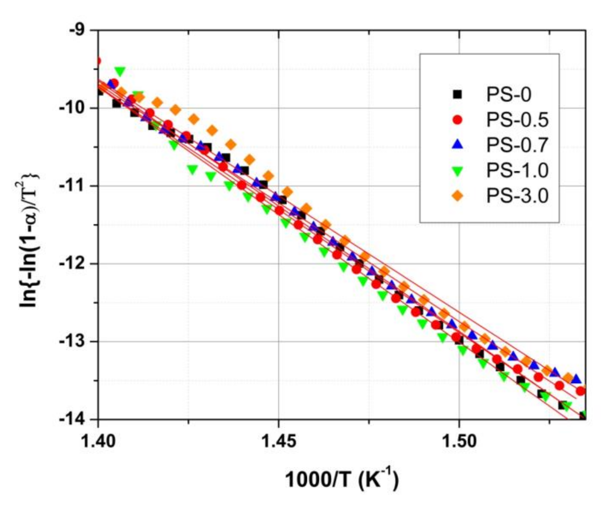 Polymers 12 01935 g006 Polymers 12 01935 g006