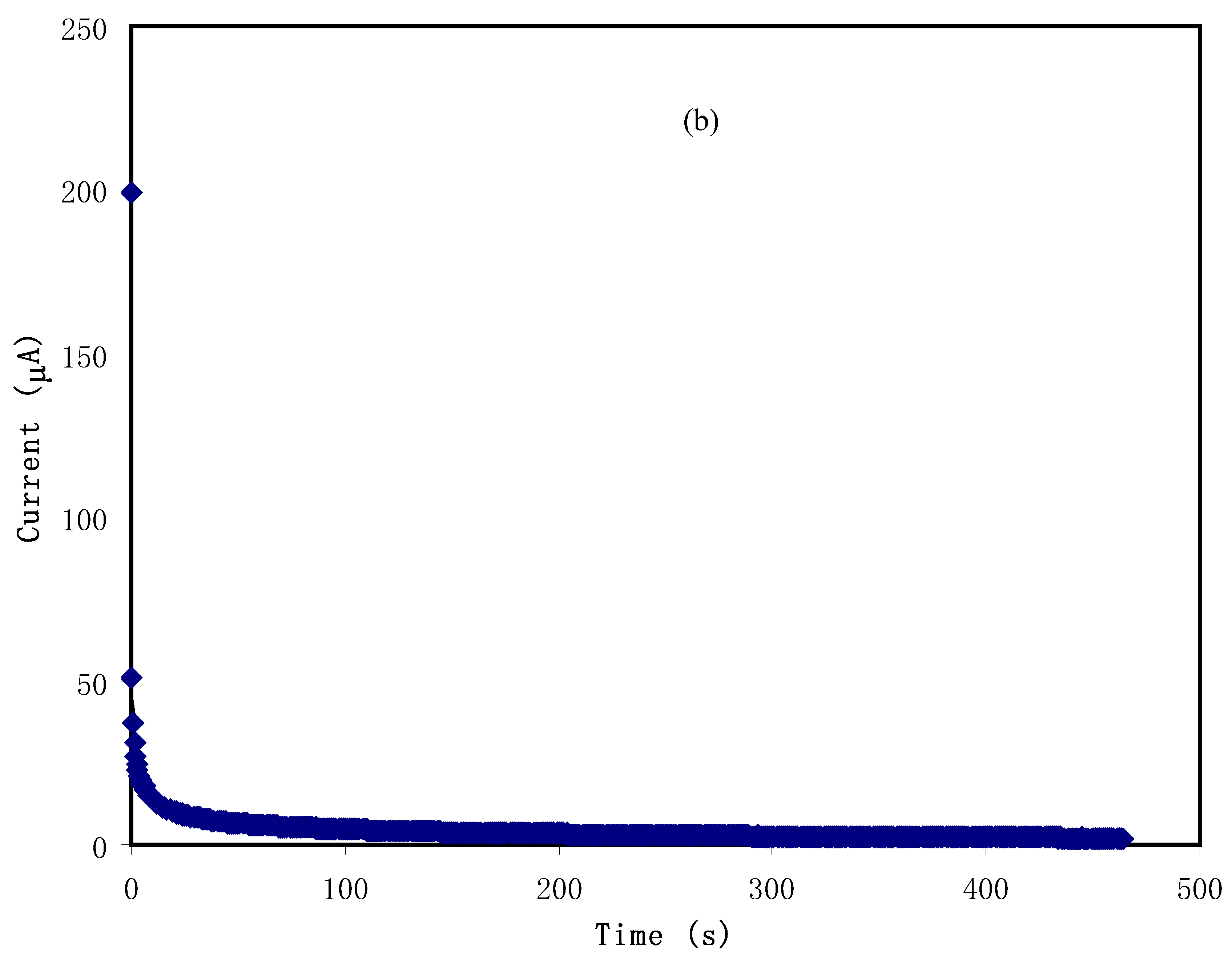 Polymers 12 01938 g004b Polymers 12 01938 g004b