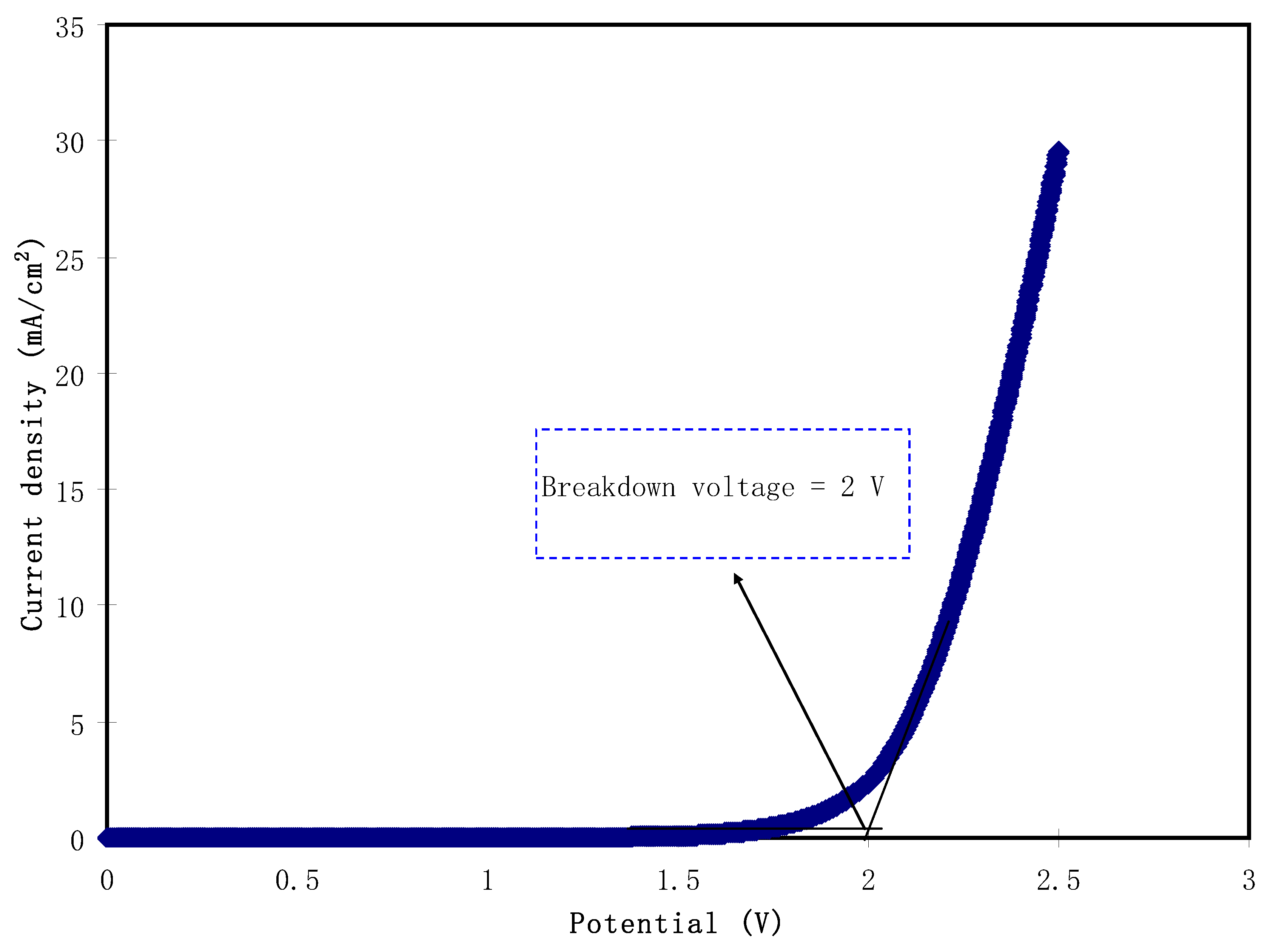 Polymers 12 01938 g005 Polymers 12 01938 g005