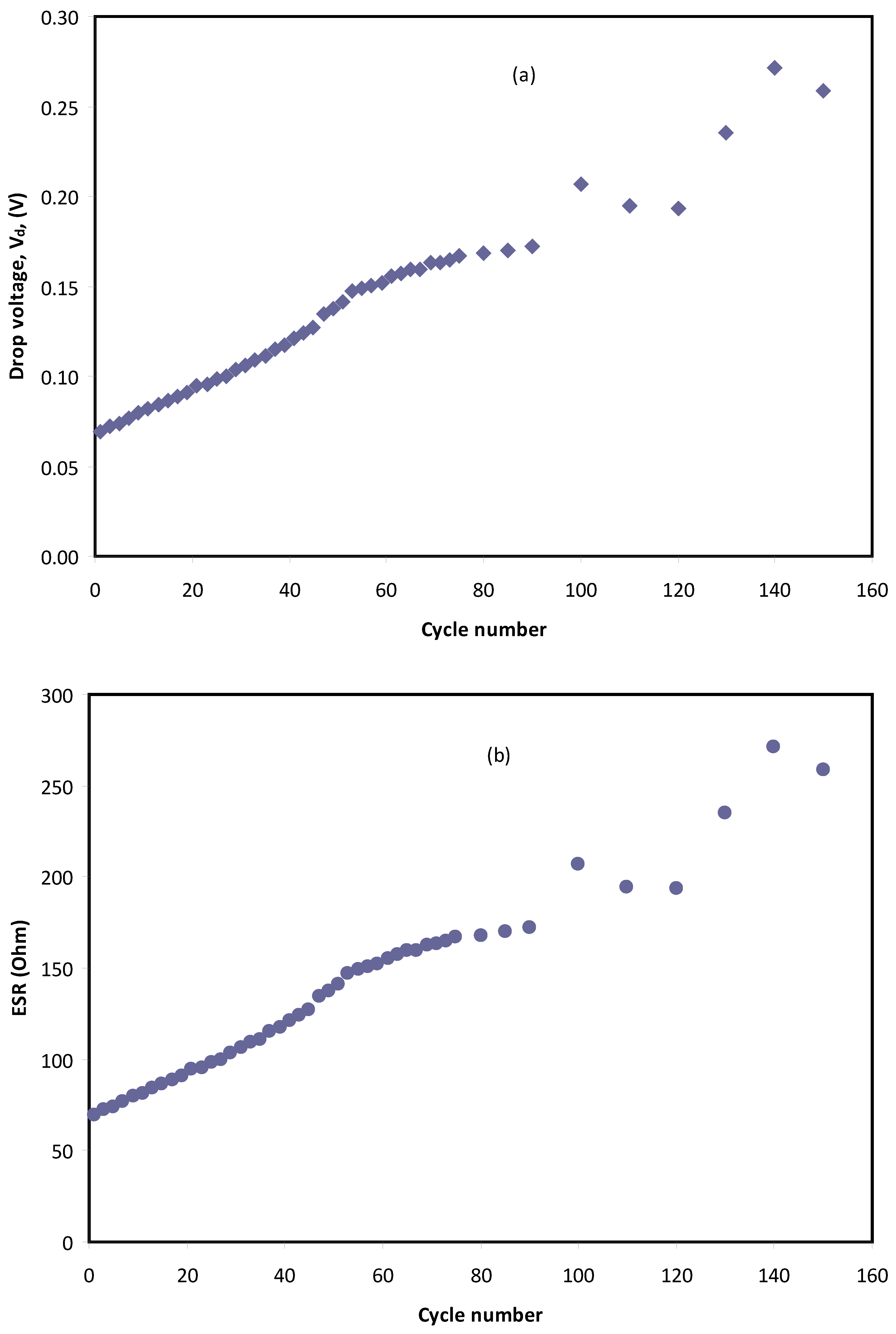 Polymers 12 01938 g008 Polymers 12 01938 g008