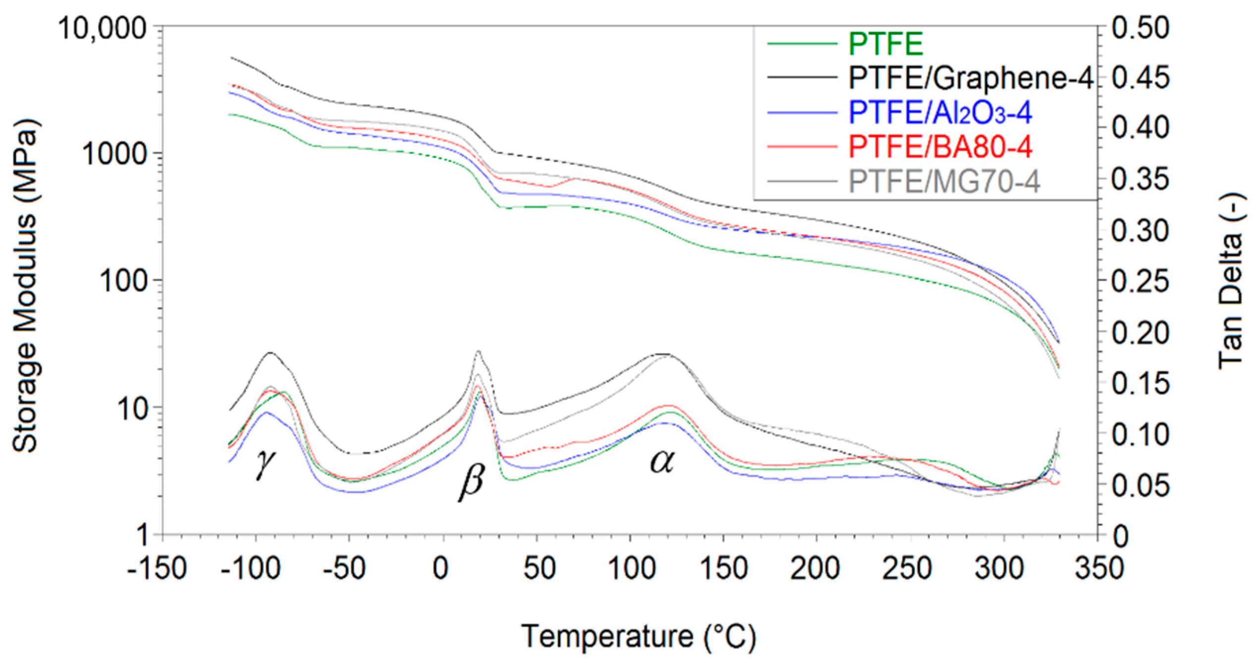 Polymers 12 01940 g006