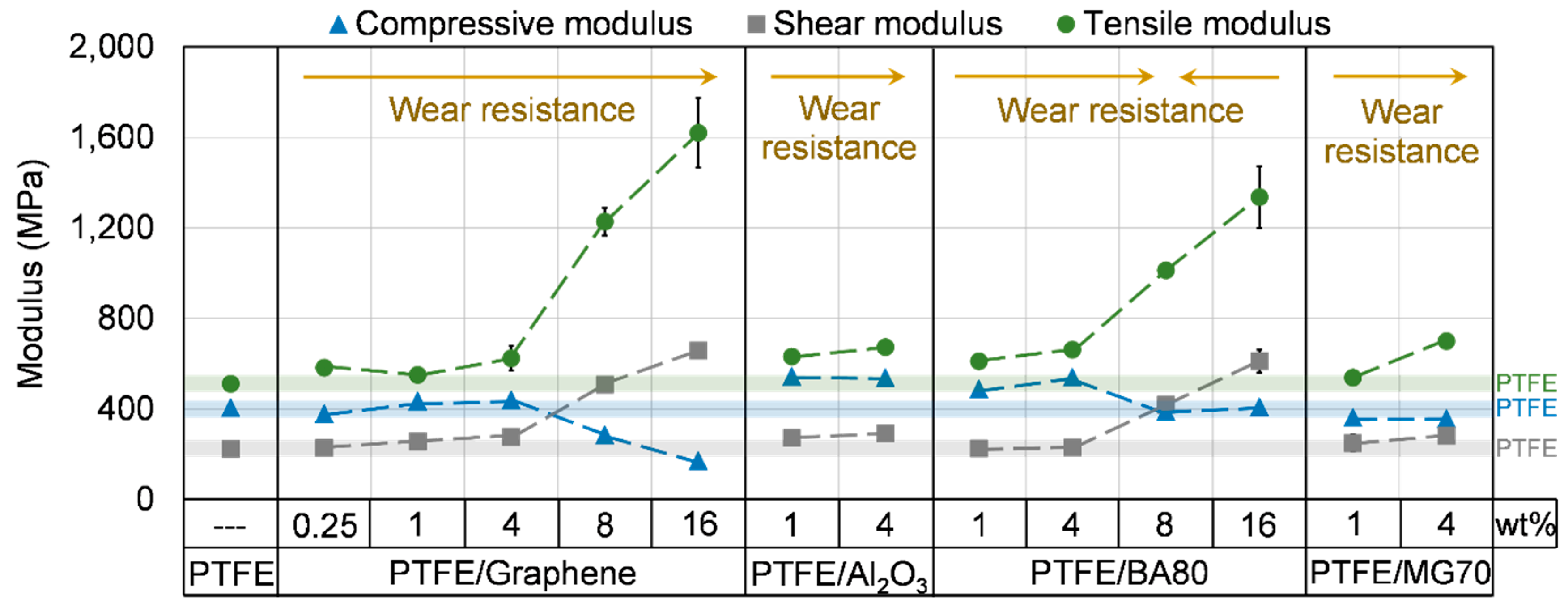 Polymers 12 01940 g008